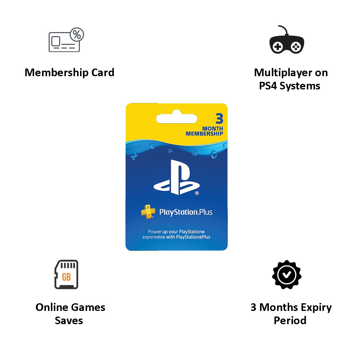 ps4 1 month membership