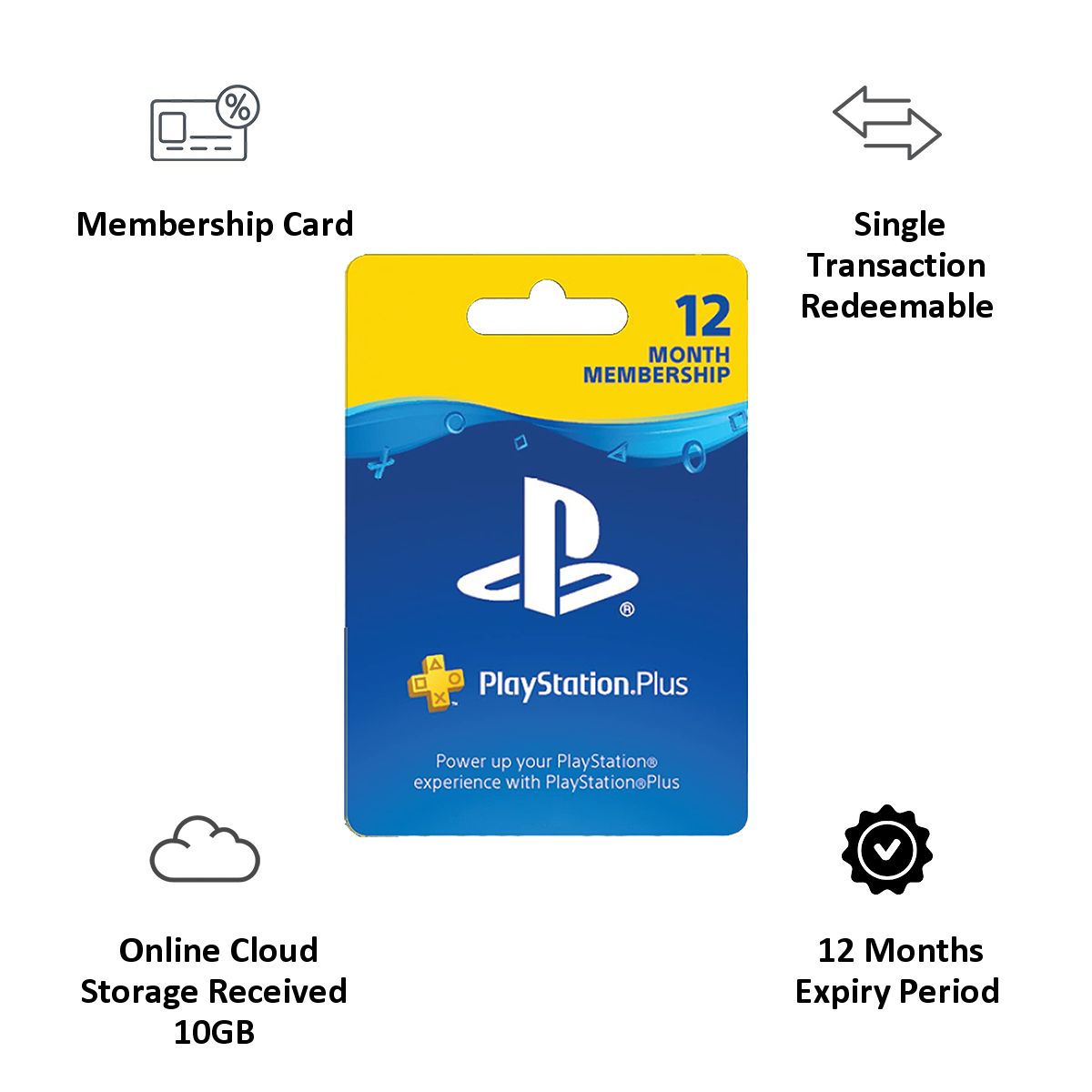 Buy Sony PlayStation Plus 365 Days Membership Card Online Croma