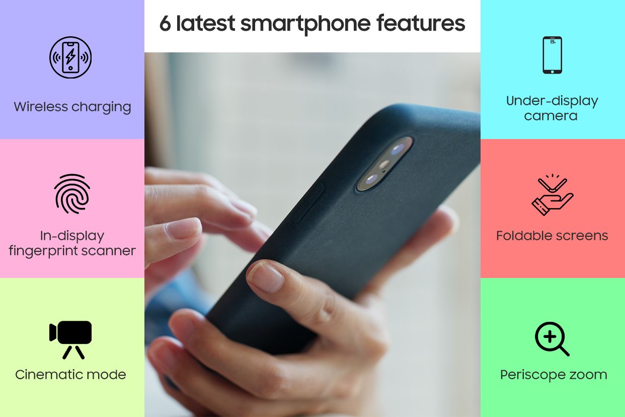 Latest Smartphone Features Latest Smartphone Features