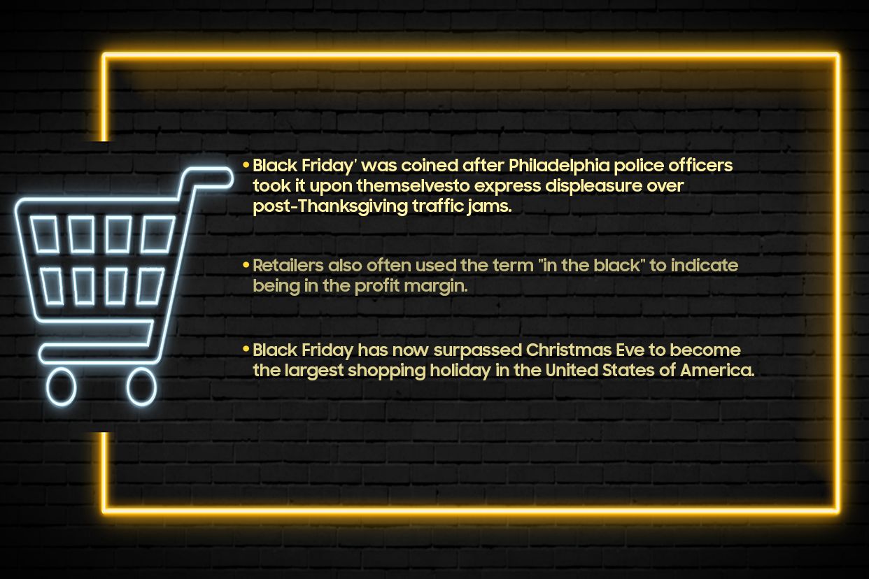  Black Friday facts 