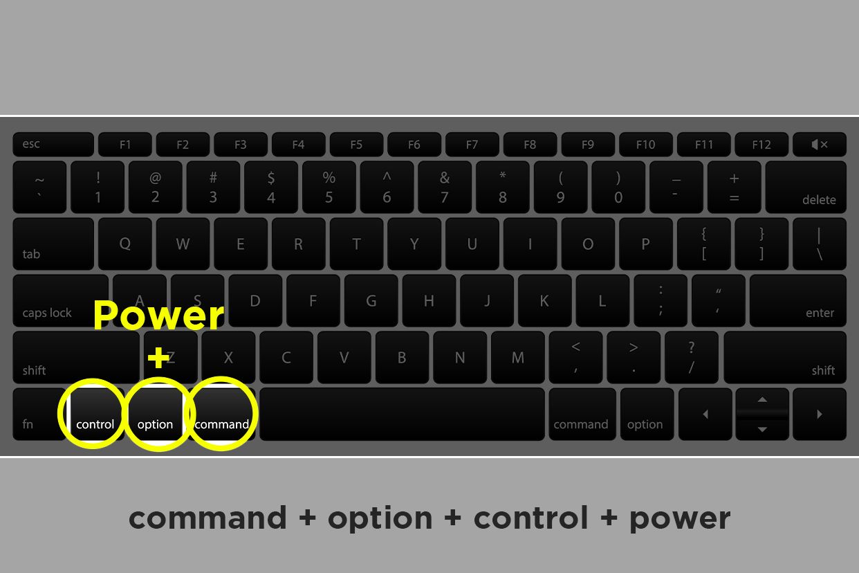  How to shut down your Mac laptop 