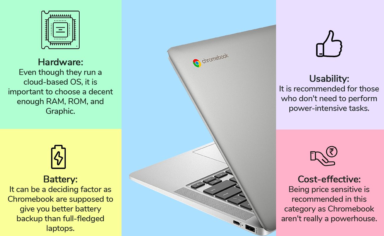 Features to look for while buying Chromebook Features to look for while buying Chromebook