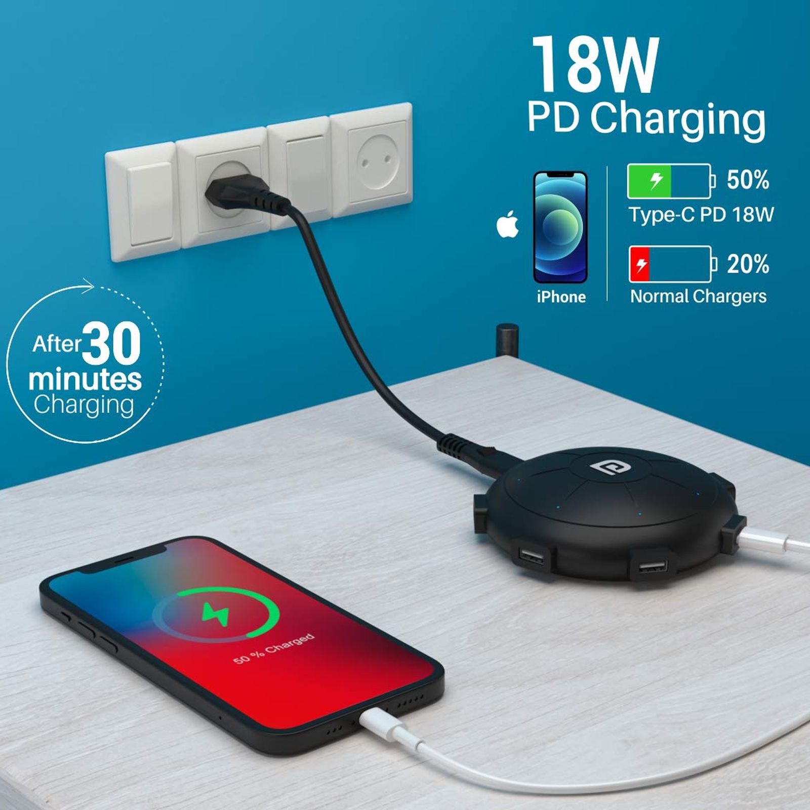 Portronics Arc Mini - Type C To C 60W 20CM Power Bank Cable