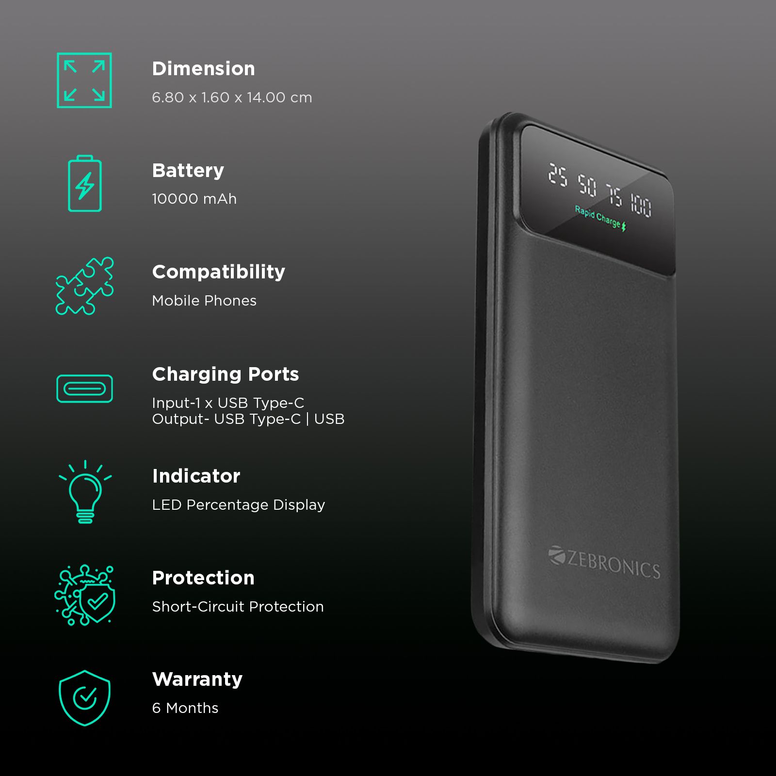 Buy ZEBRONICS 10000 mAh Fast Charging Power Bank (2 Type A