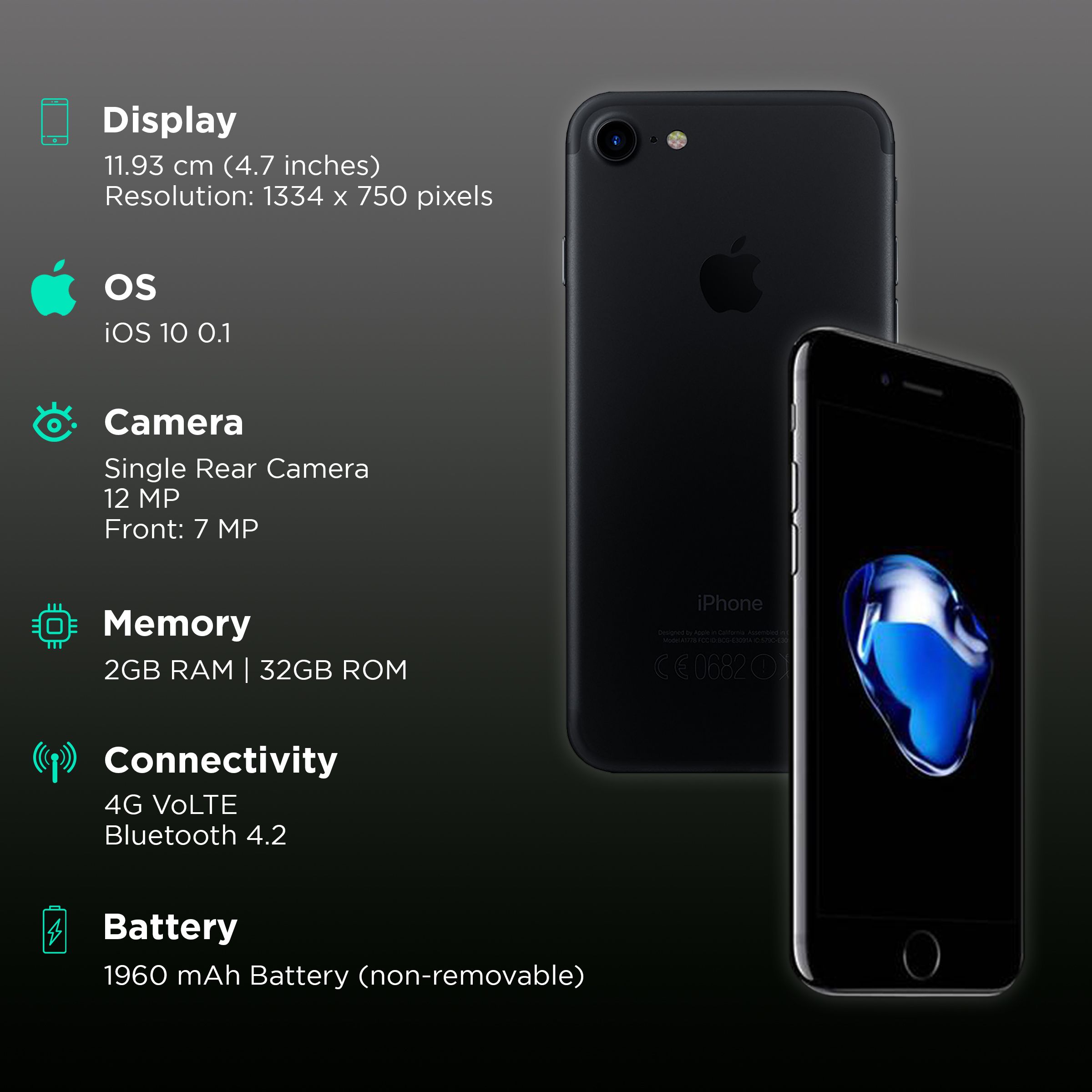 Refurbished Apple iPhone (32GB, Black)