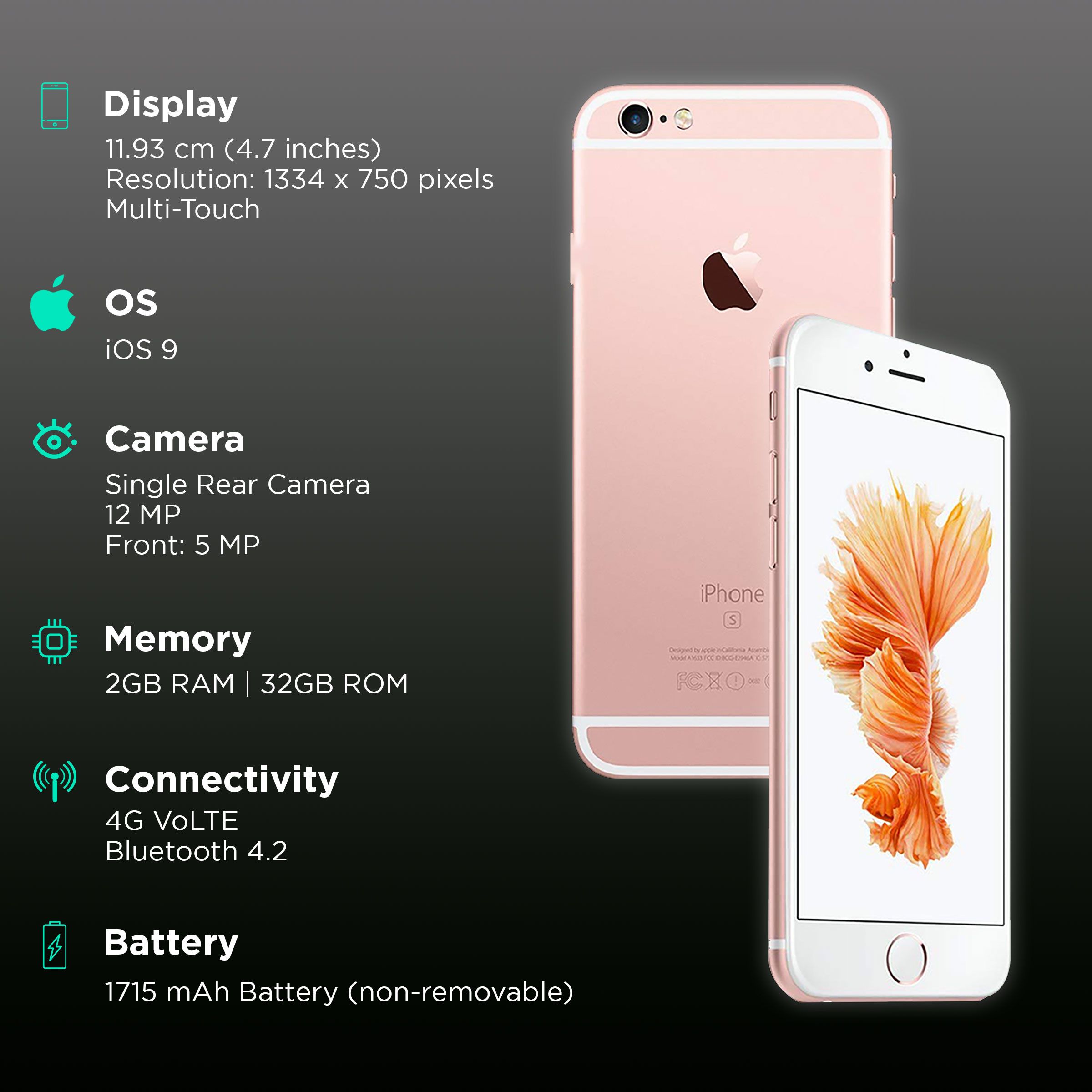 Buy Refurbished Apple iPhone 6s (32GB, Rose Gold) Online Croma