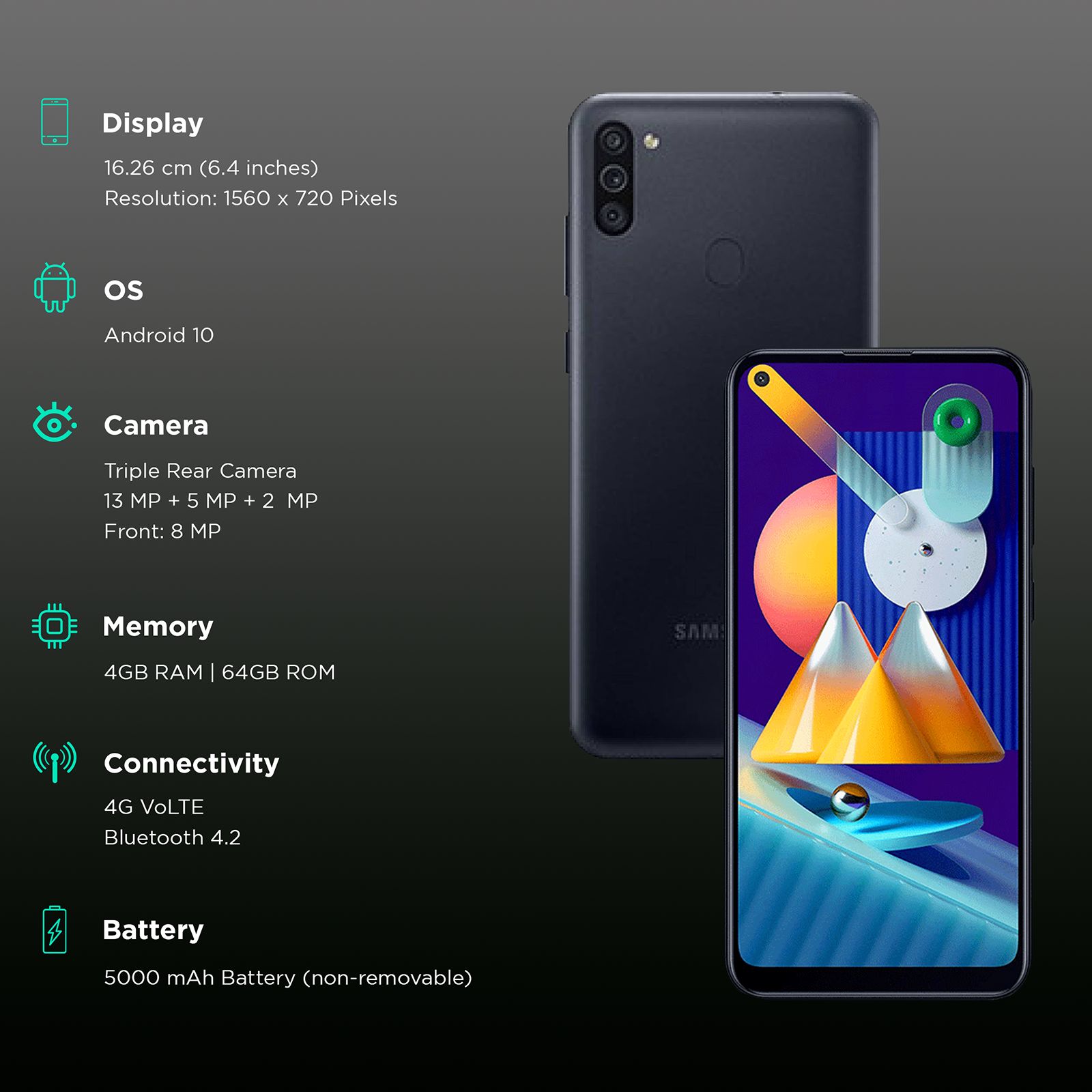 M11 Ram Samsung Galaxy M11 Camera Details Samsung Galaxy M11 3GB