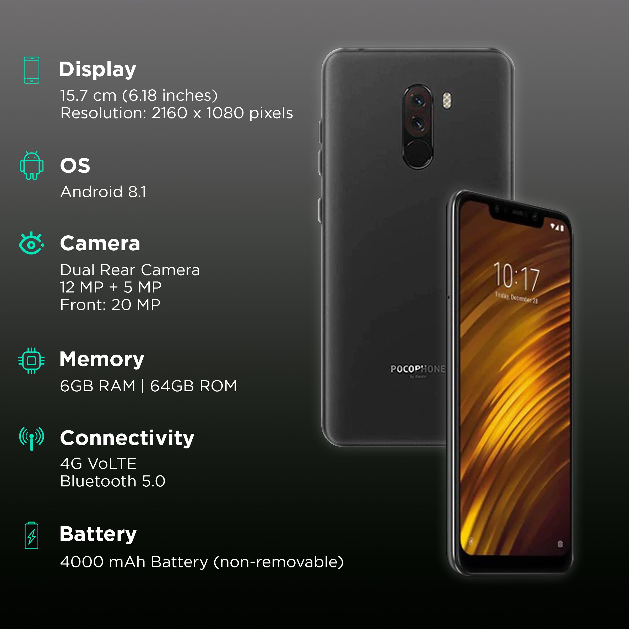 Refurbished Xiaomi POCO F1 (6GB RAM, 64GB, Graphite Black)