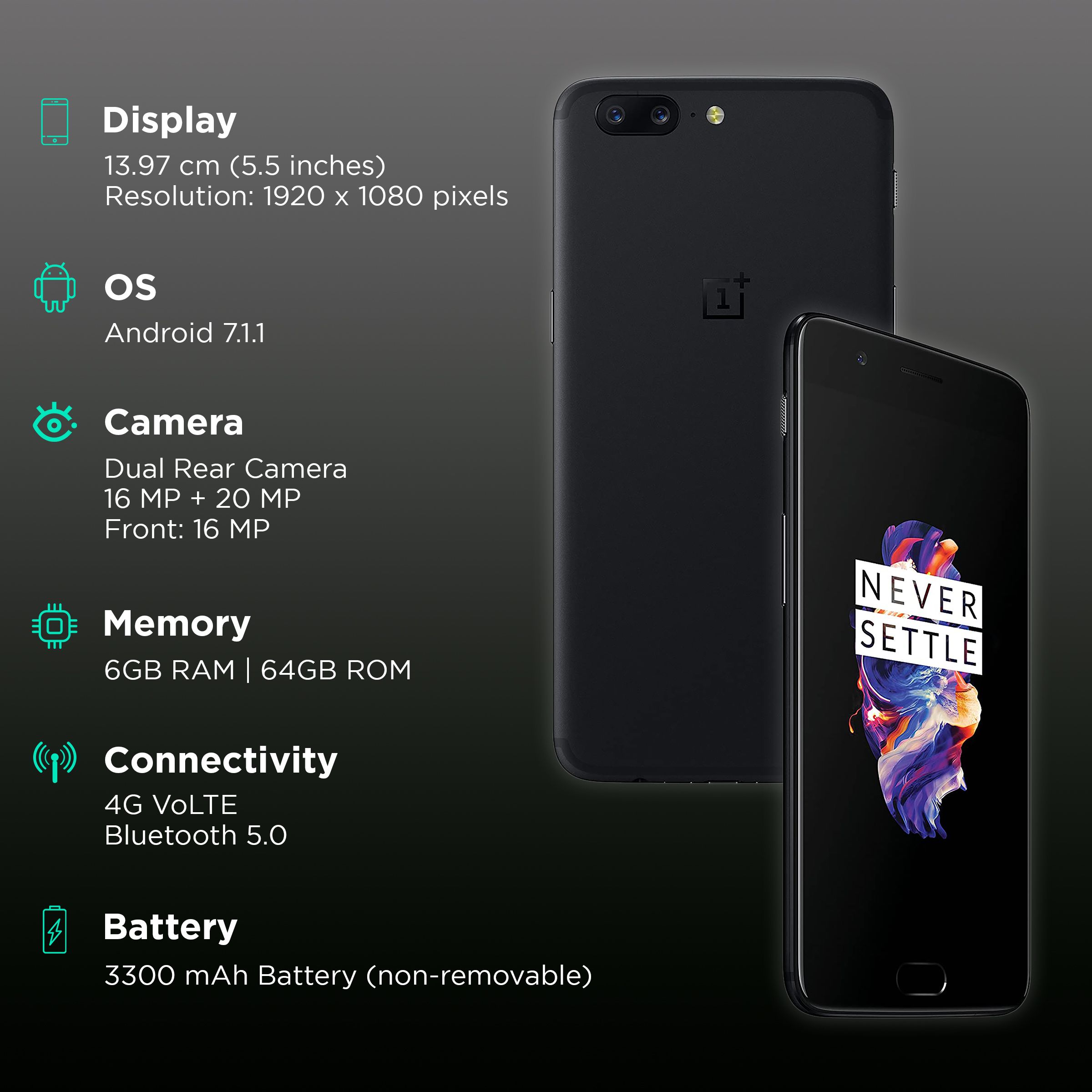 Buy Refurbished OnePlus (6GB RAM, 64GB, Midnight Black) Online