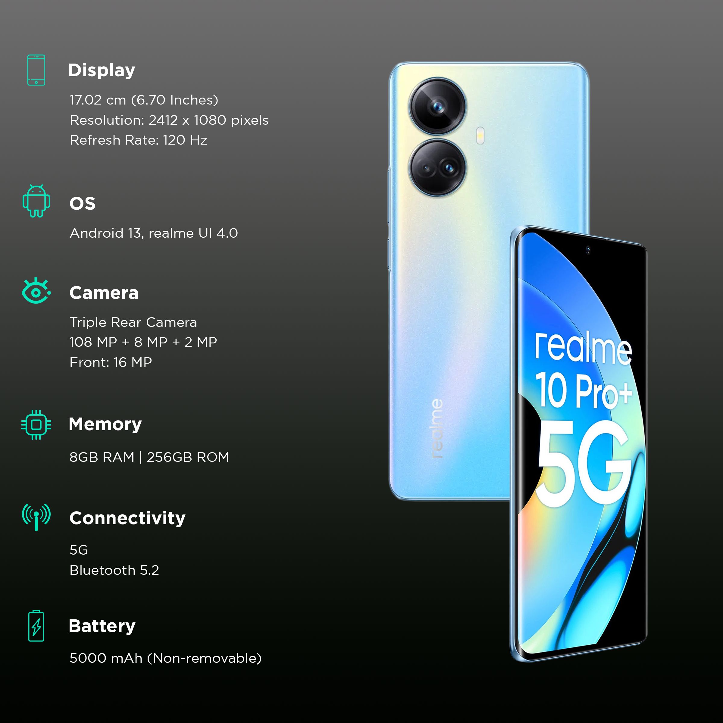 Buy realme 10 Pro+ 5G (8GB RAM, 256GB, Nebula Blue) Online - Croma