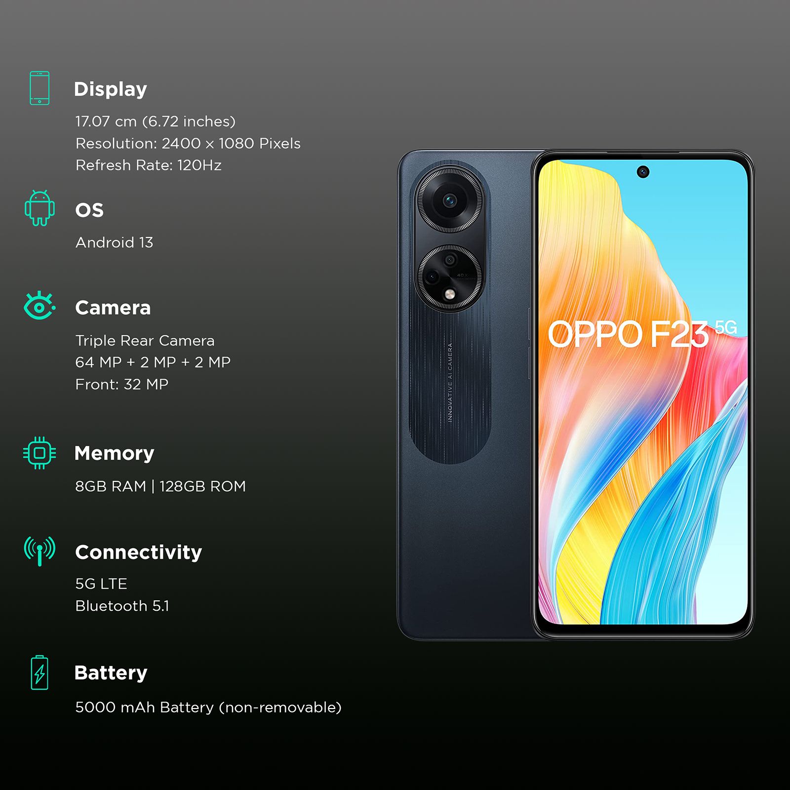 oppo F23 5G (8GB RAM, 128GB, Cool Black)