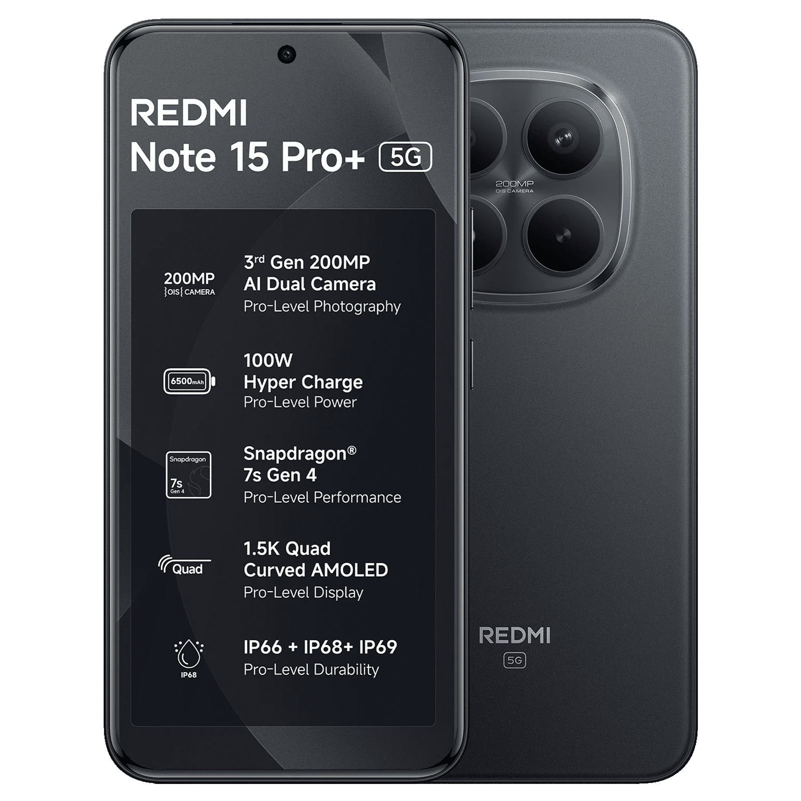 Redmi Note 15 Pro Plus 5G (12GB RAM, 256GB, Carbon Black)