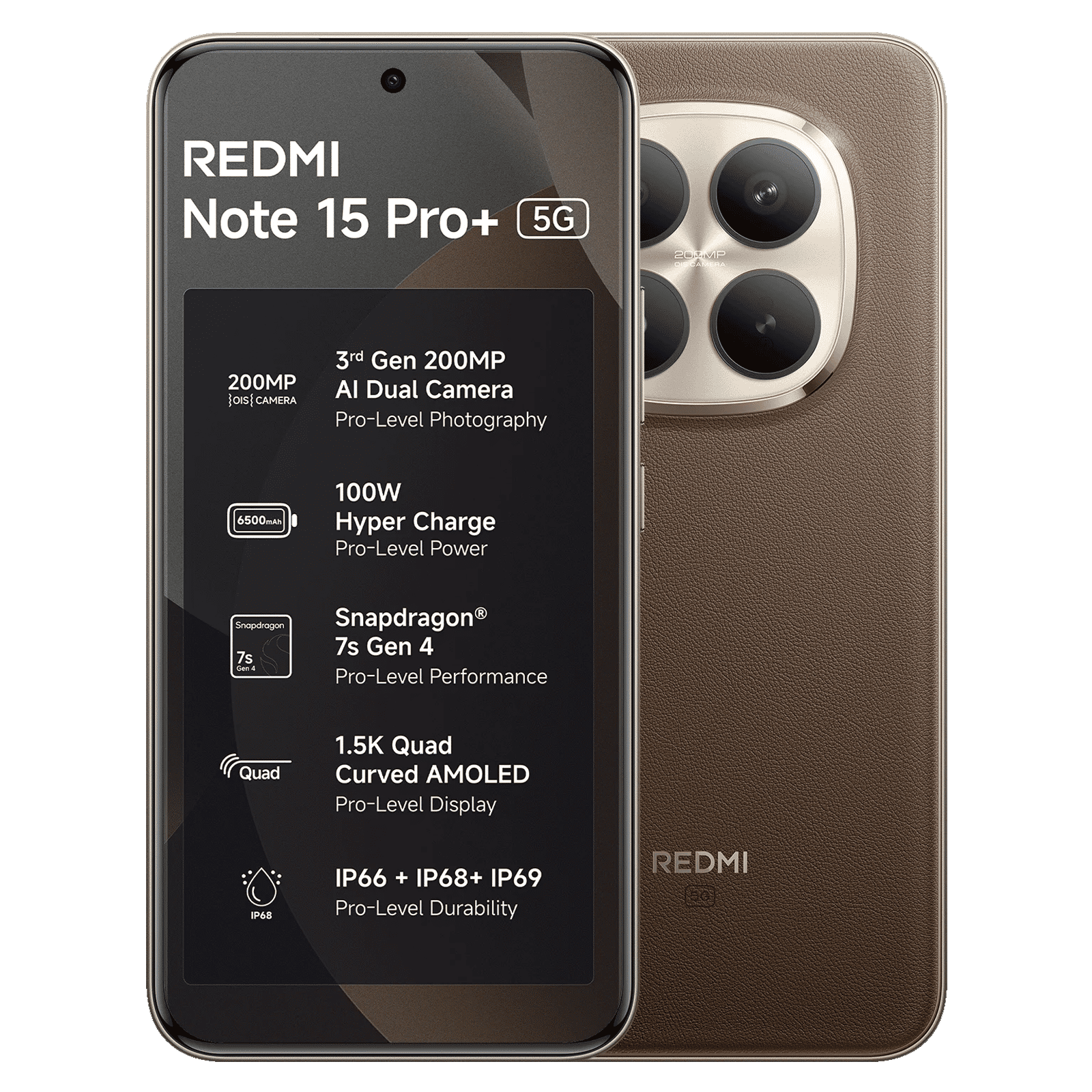 Redmi Note 15 Pro Plus 5G (12GB RAM, 512GB, Coffee Mocha)