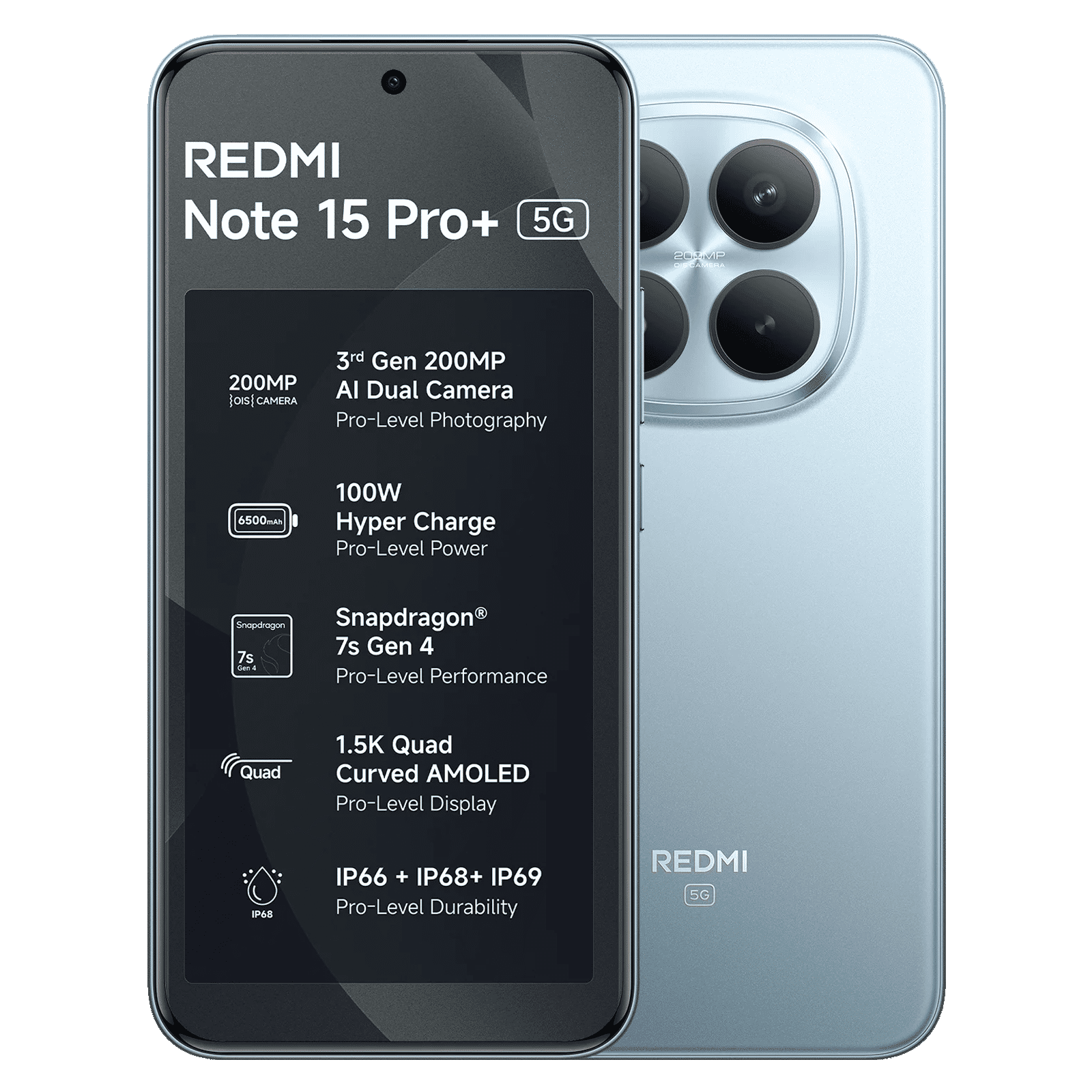 Redmi Note 15 Pro Plus 5G (8GB RAM, 256GB, Mirage Blue)