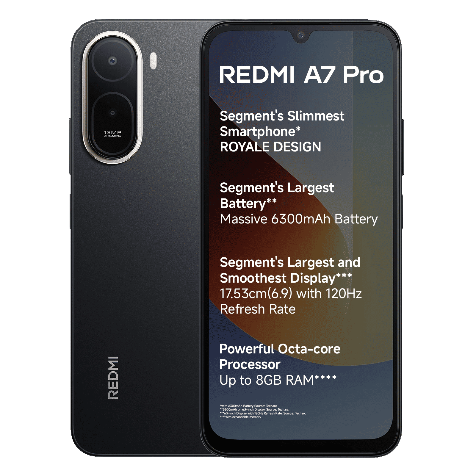 Redmi A7 Pro (4GB RAM, 64GB, Black)