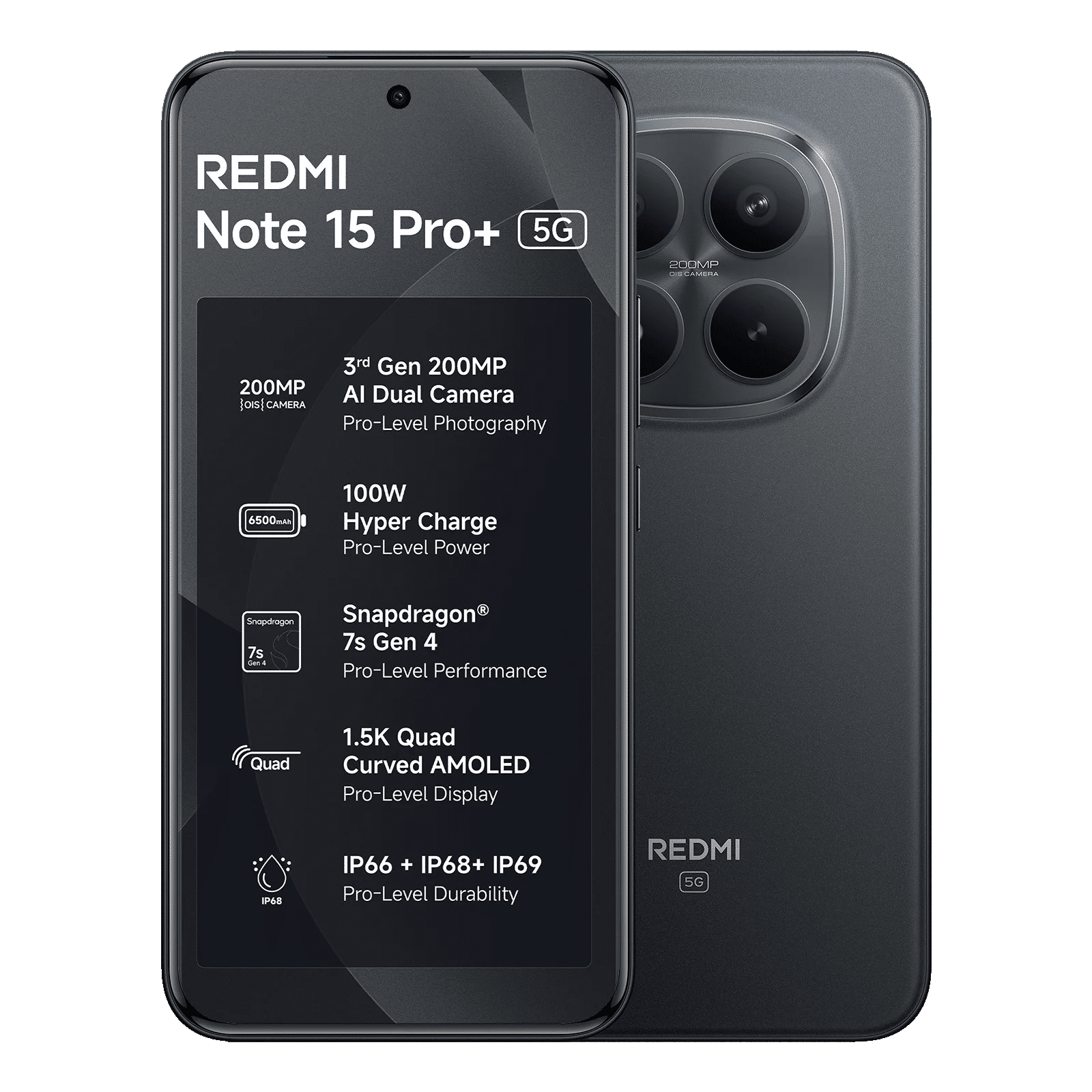 Redmi Note 15 Pro Plus 5G (8GB RAM, 256GB, Carbon Black)