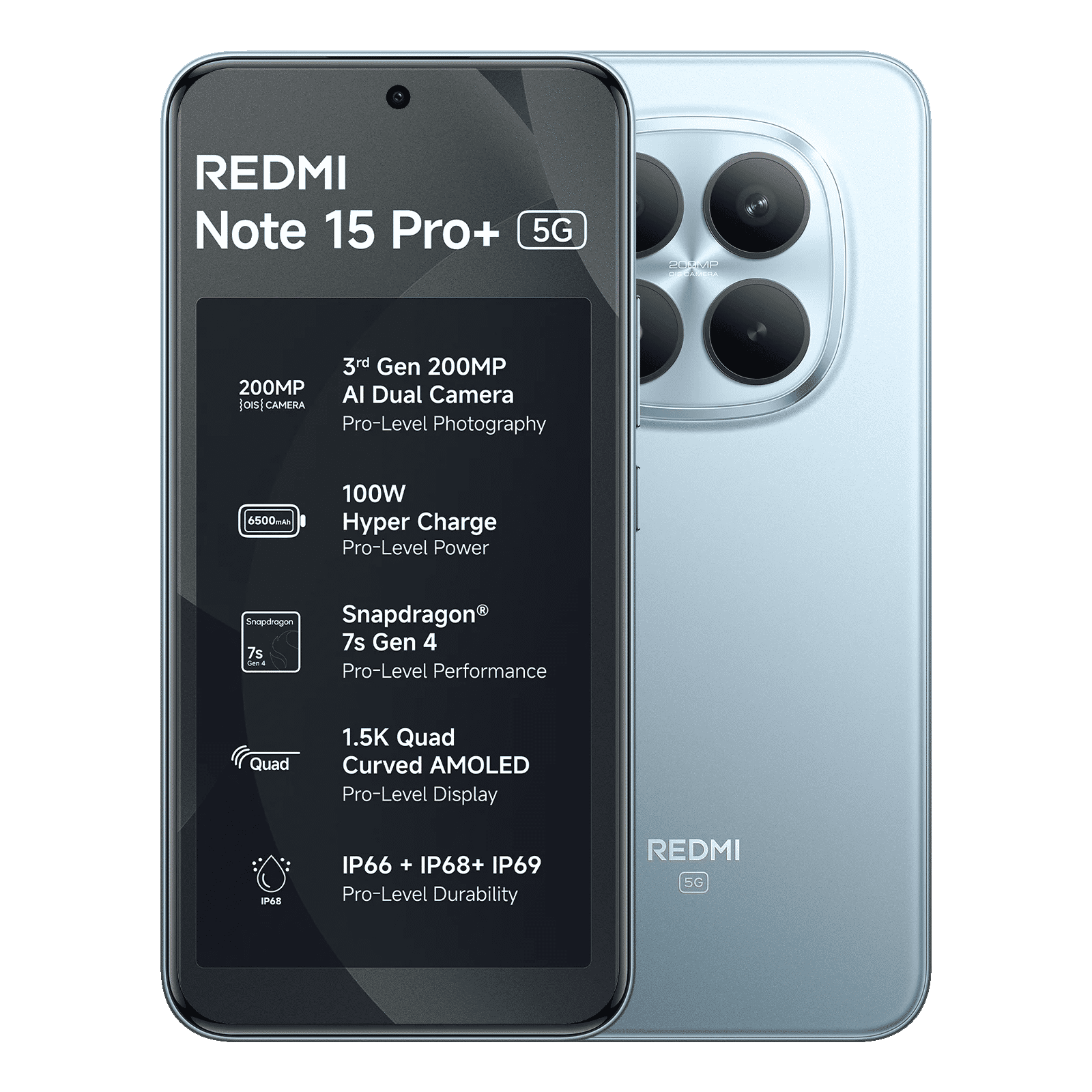 Redmi Note 15 Pro Plus 5G (8GB RAM, 256GB, Mirage Blue)