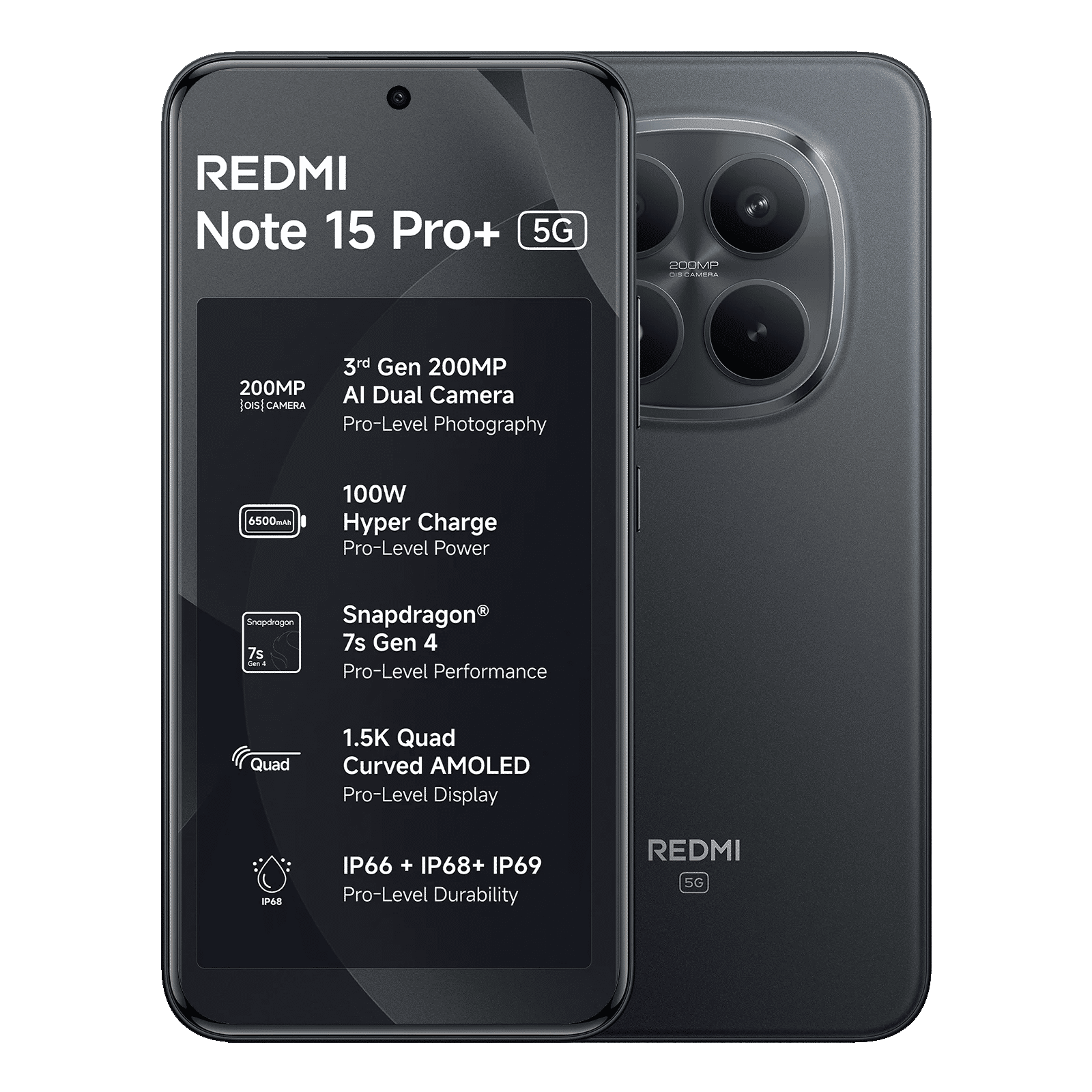 Redmi Note 15 Pro Plus 5G (12GB RAM, 256GB, Carbon Black)