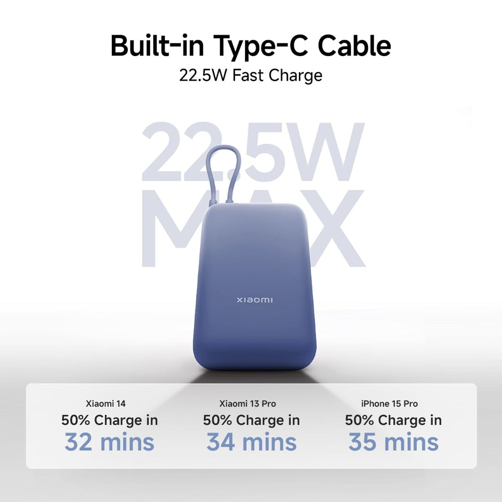 Xiaomi Power Bank 33W 10000mAh Pocket Edition Pro | Ricarica Rapida, Wireless, Blu, Portatile E Sicura