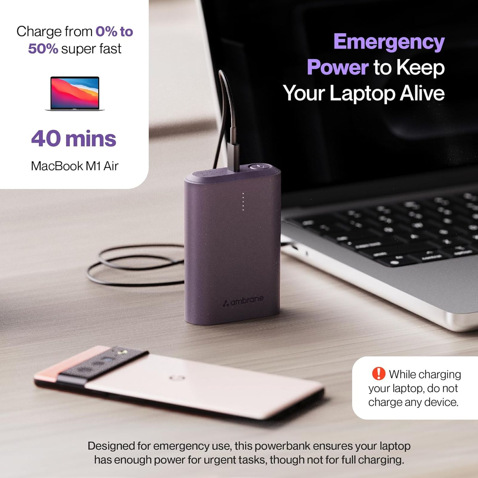 Ambrane Macbook Power Bank Charger Buy Ambrane PowerLit 30