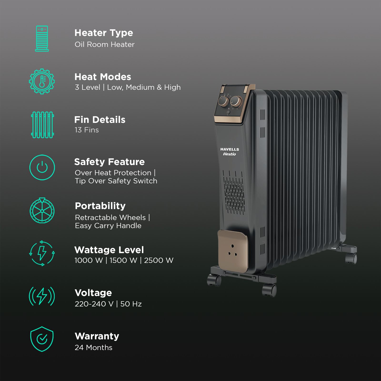 Havells Hestio 13 FIN