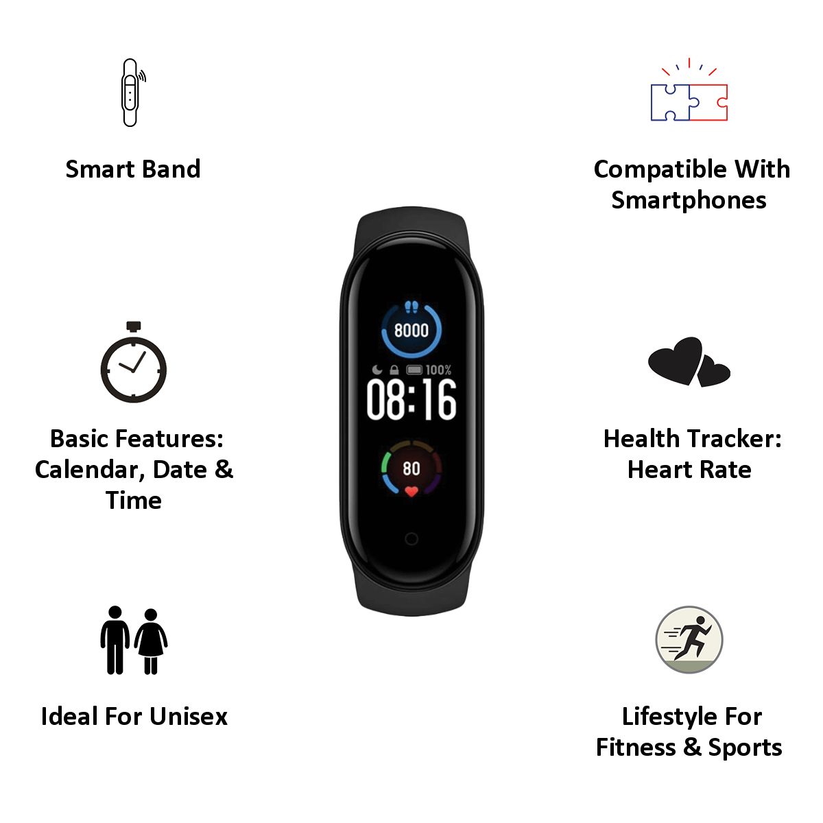 Buy Xiaomi Mi Smart Band (Heart Rate Alerts, BHR4216IN