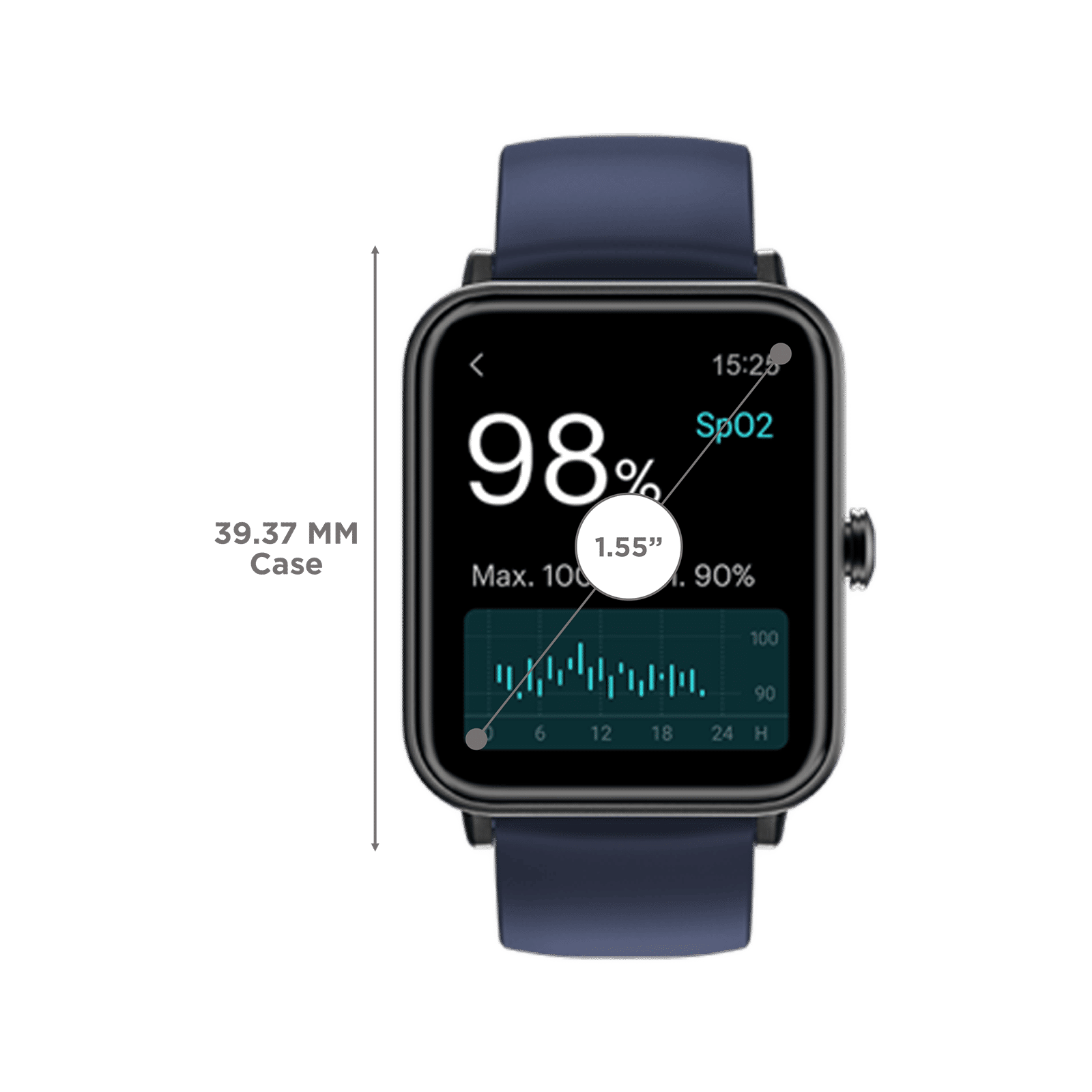 Cricket Nation Apple Watch Cricket Service Burn Plus Amoled, Live