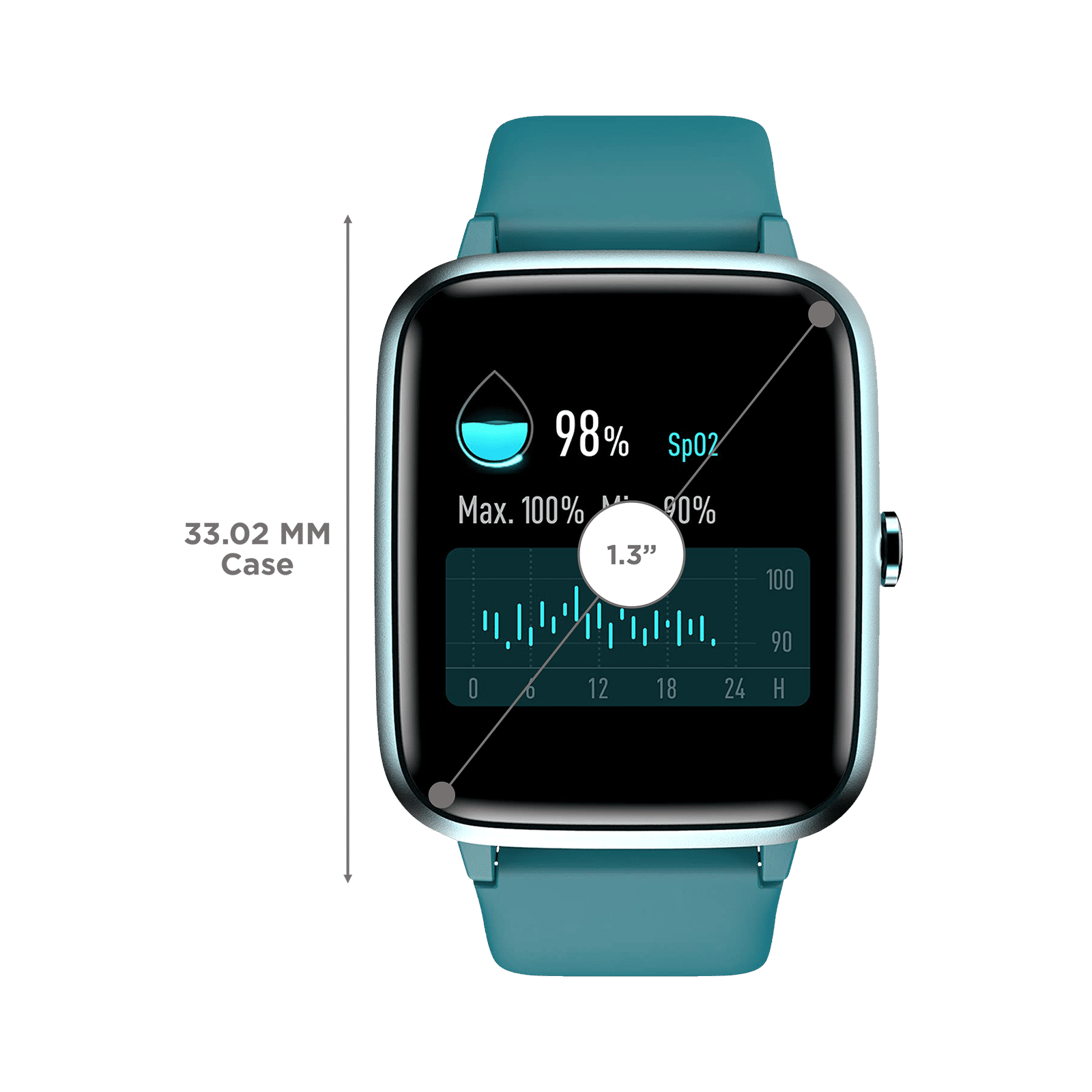 noise ColorFit Pro Smartwatch with Activity Tracker (33mm LCD Display,  IP68 Waterproof, Teal Green Strap)