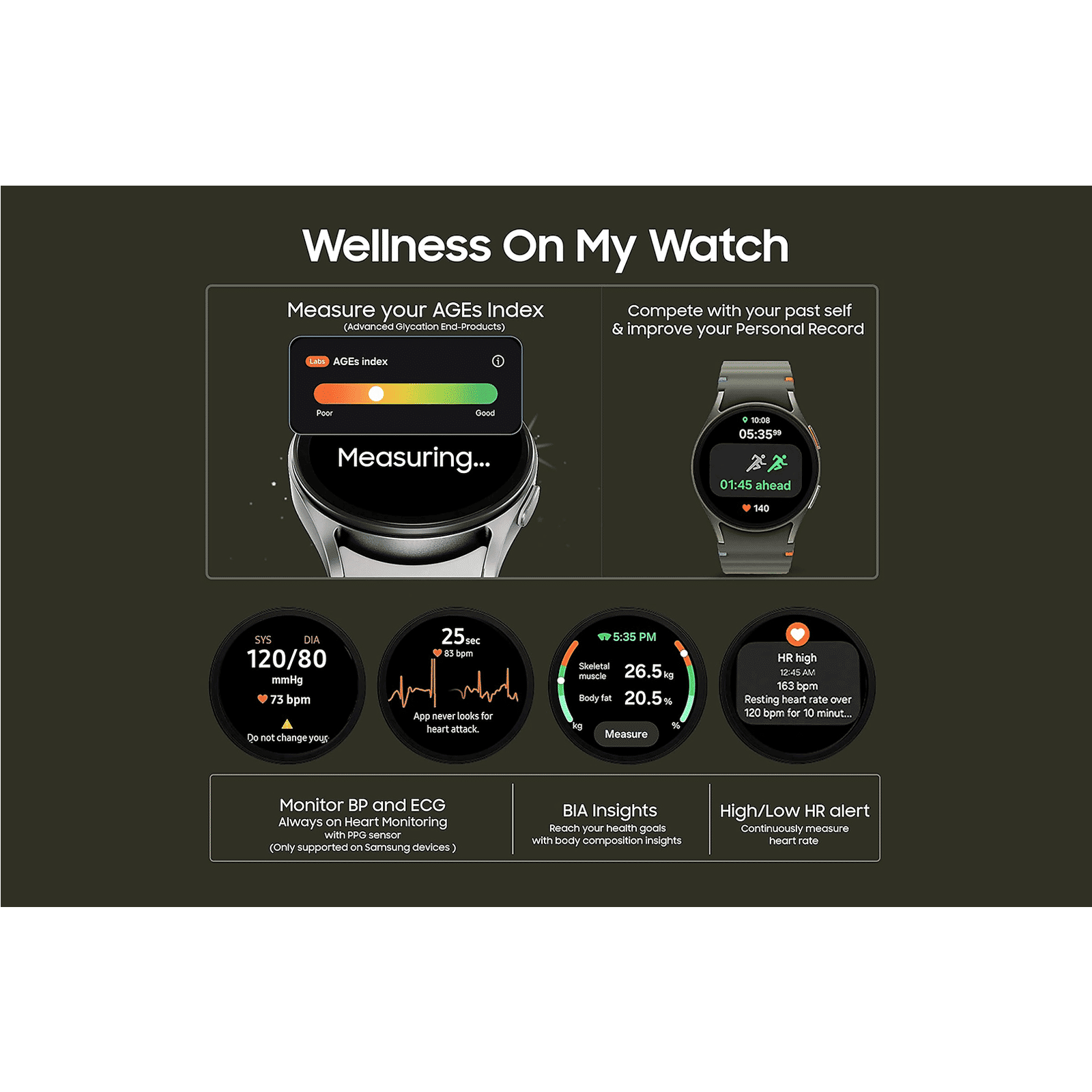 Heart Rate Wear Os Health Apps Samsung Galaxy Wear Os Heart Rate
