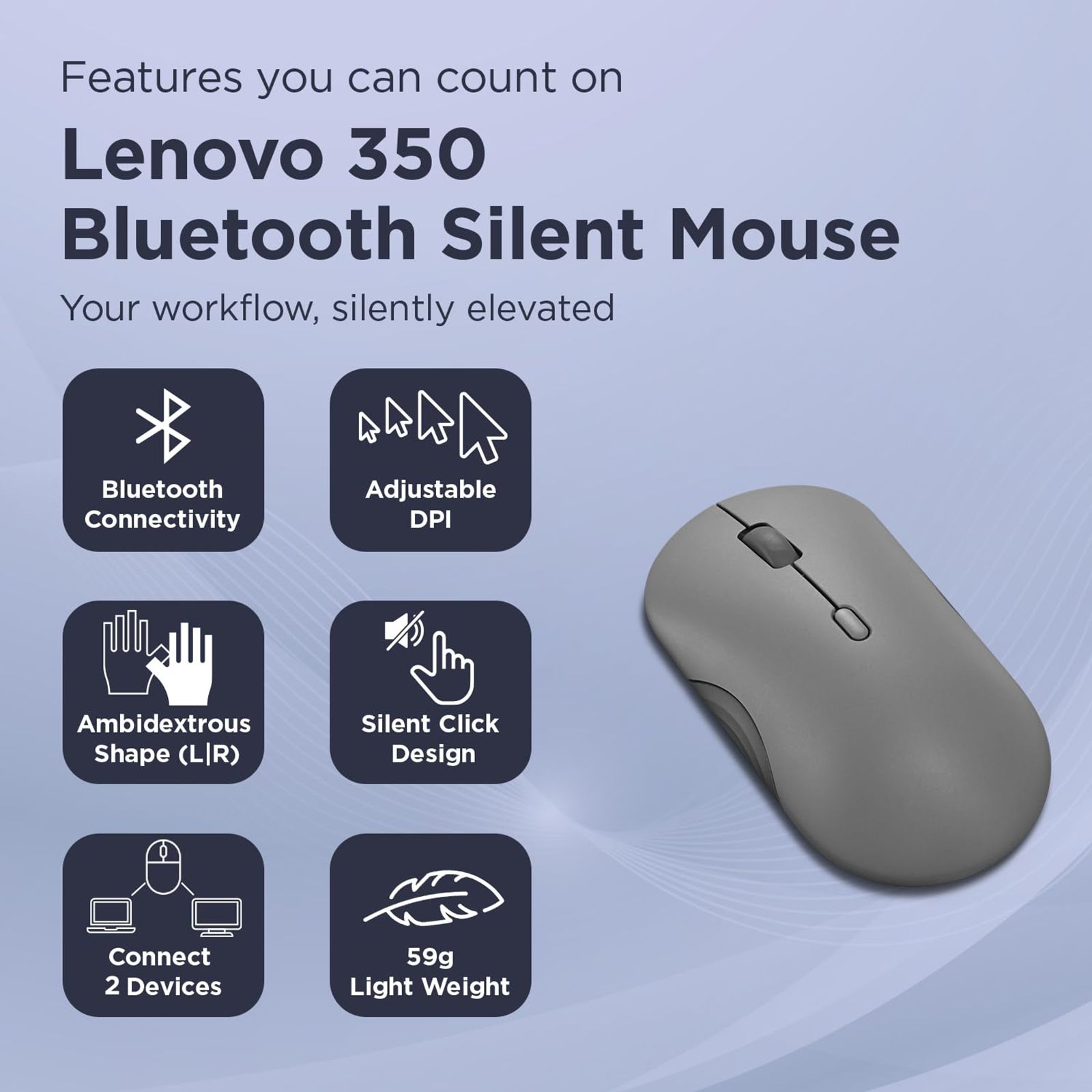 Mouse Bluetooth Lenovo 350 Silenzioso – Ottico A Infrarossi, Ambidestro, 3 DPI (fino A 2400), Batteria AA 36 Mesi, Pulsanti Programmabili E Rotella Dinamica