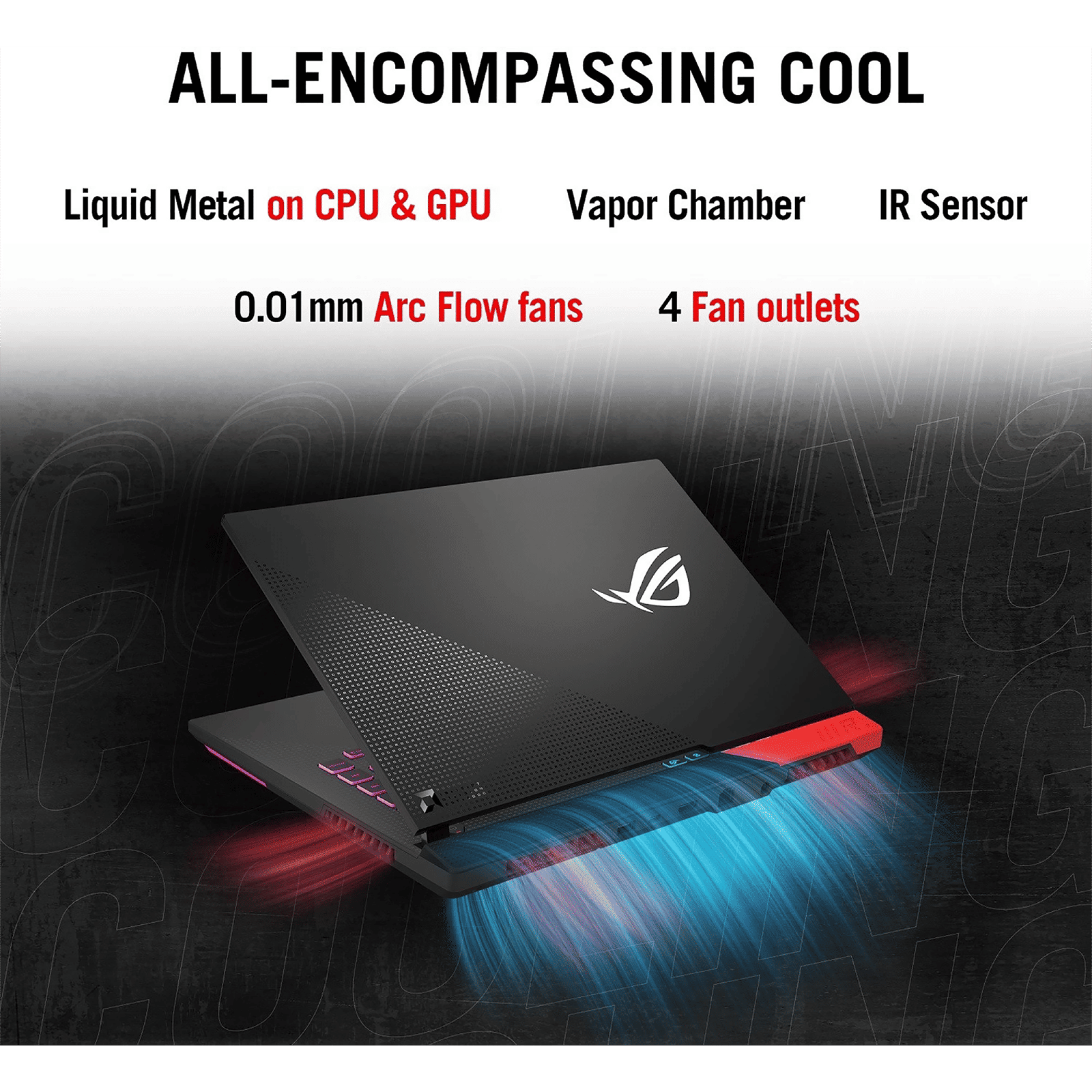 Buy ASUS ROG Strix G15 Advantage Edition G513QY-HQ032WS AMD Ryzen