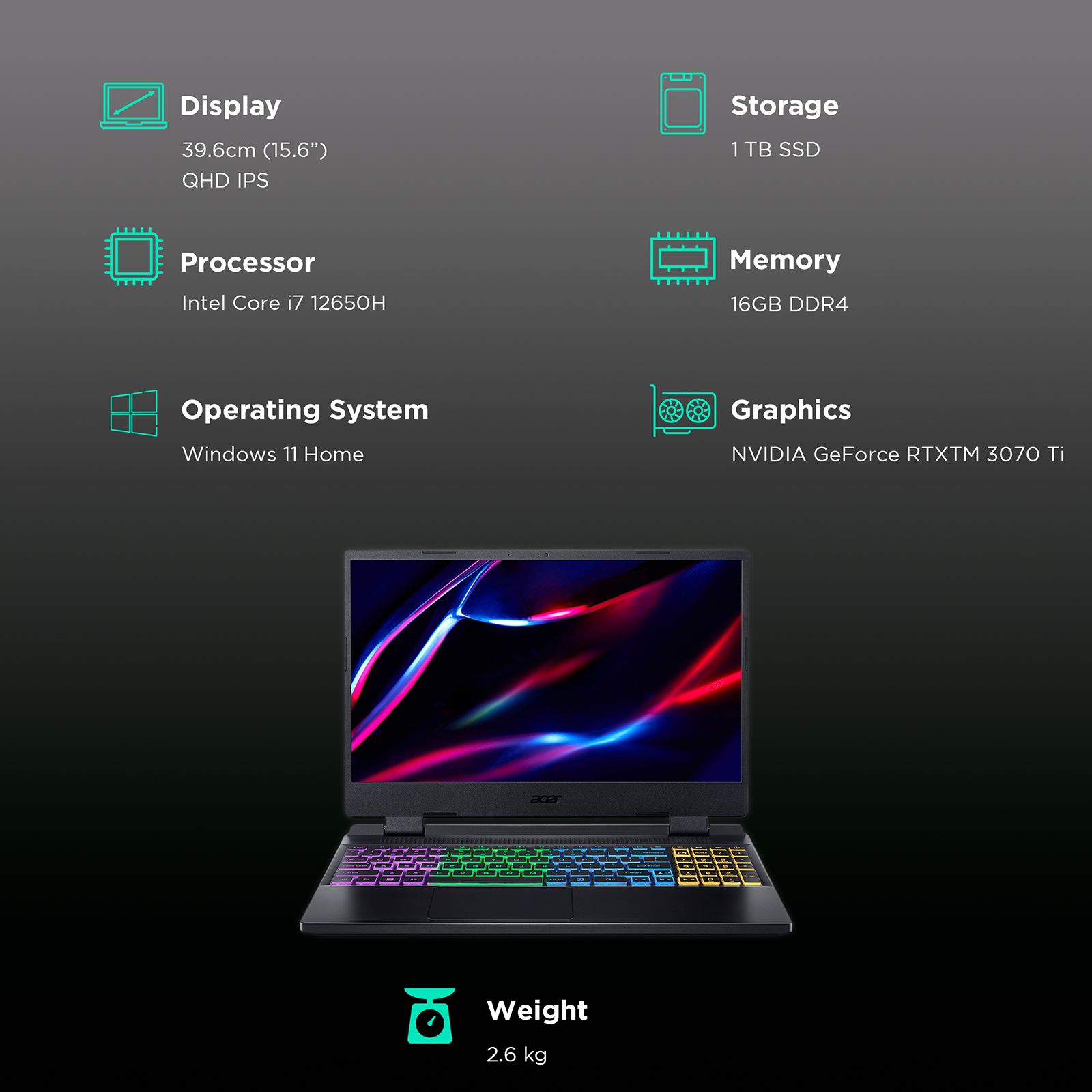 12th Gen Acer Nitro Croma Ryzen Acer Nitro Rtx 3070 Tdp Buy Acer Nitro  Intel Core