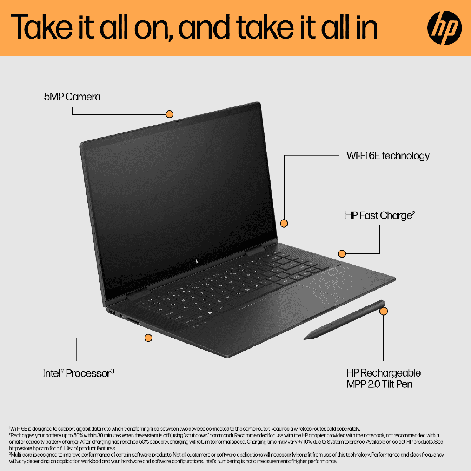 Hp Elitebook Hp Envy Kamera Hp In Touchscreen Laptop HP Envy 14