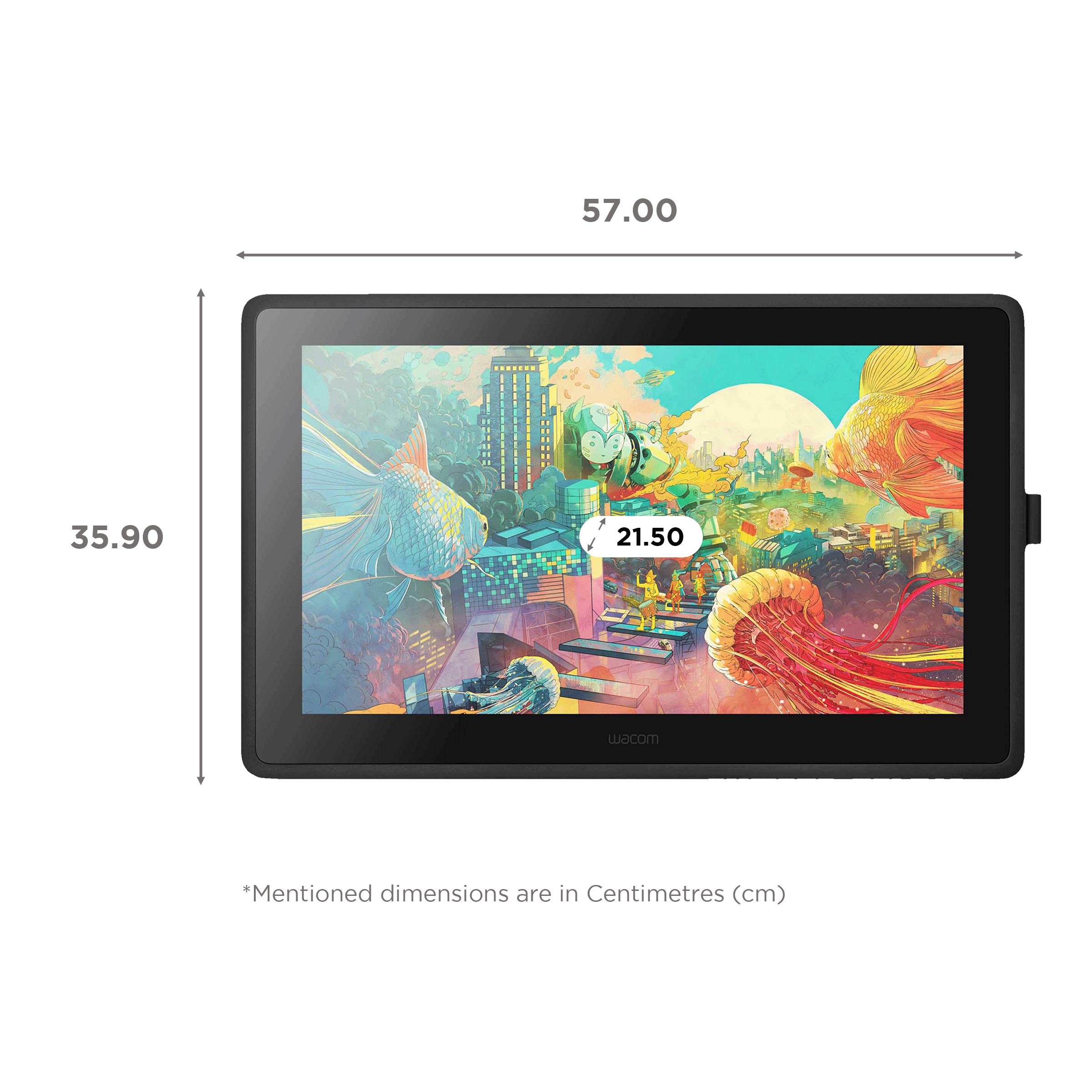 Adobe Illustrator Best Wacom For Illustrator Wacom Tablet Tablets