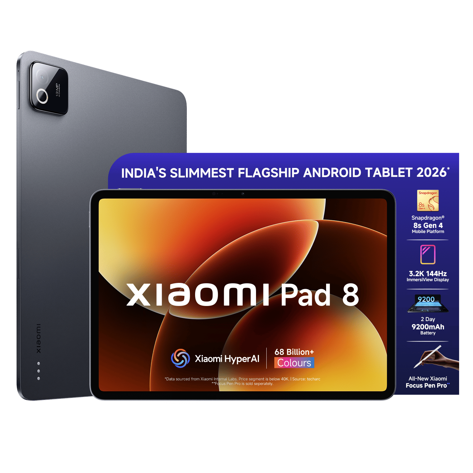 Xiaomi Pad 8 Wi-Fi Android Tablet with Xiaomi Focus Pen Pro (11.2 Inch, 12GB RAM, 256GB ROM, Graphite Grey)