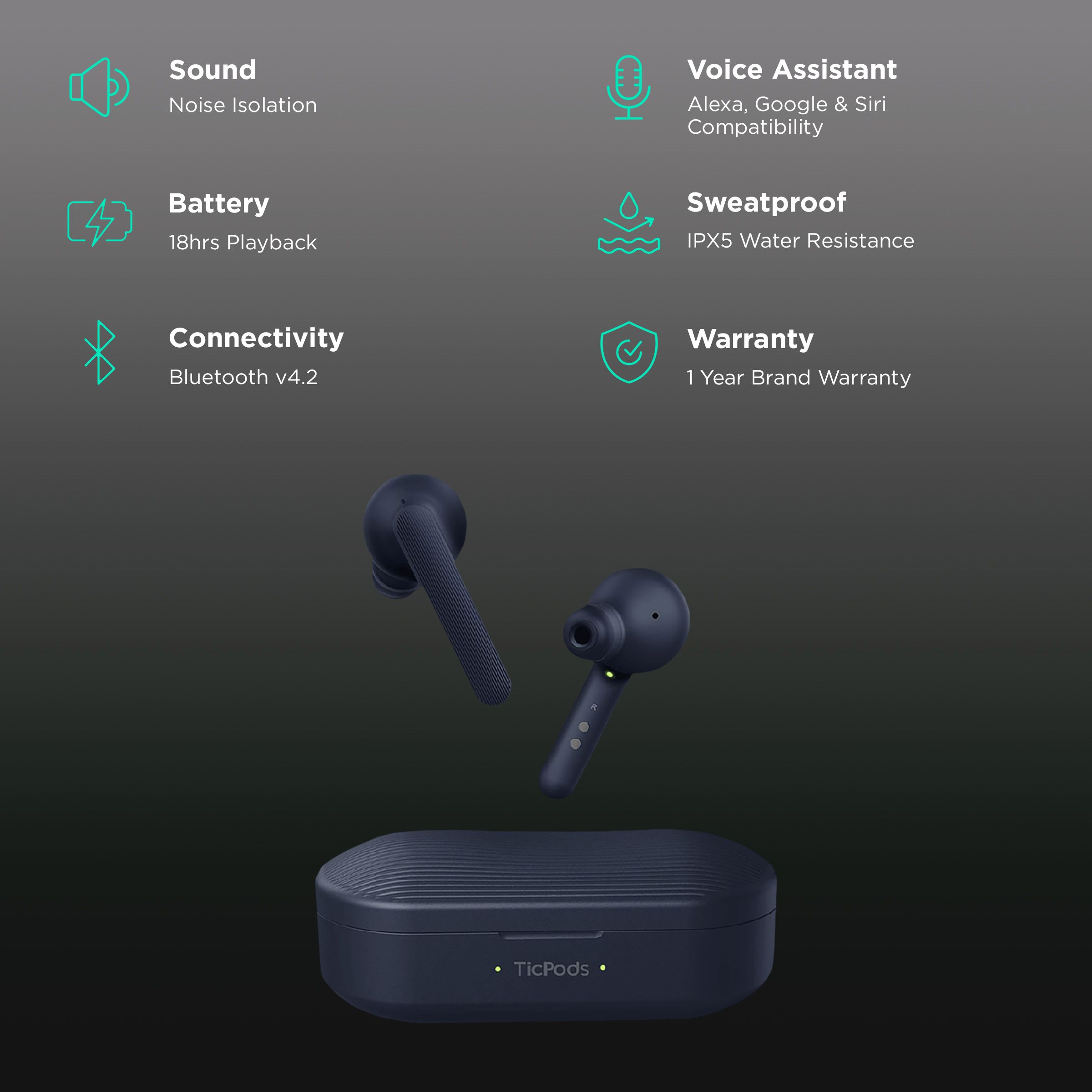 mobvoi Ticpods Free WG72016-N TWS Earbuds with Noise Isolation (Water  Resistant, Upto 20 Hours Playback, Navy)