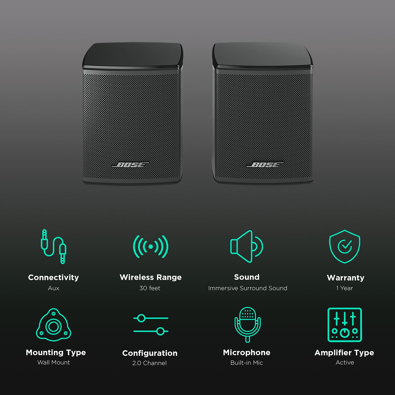 Buy BOSE Multimedia Speaker (Surround Sound, Channel, Black