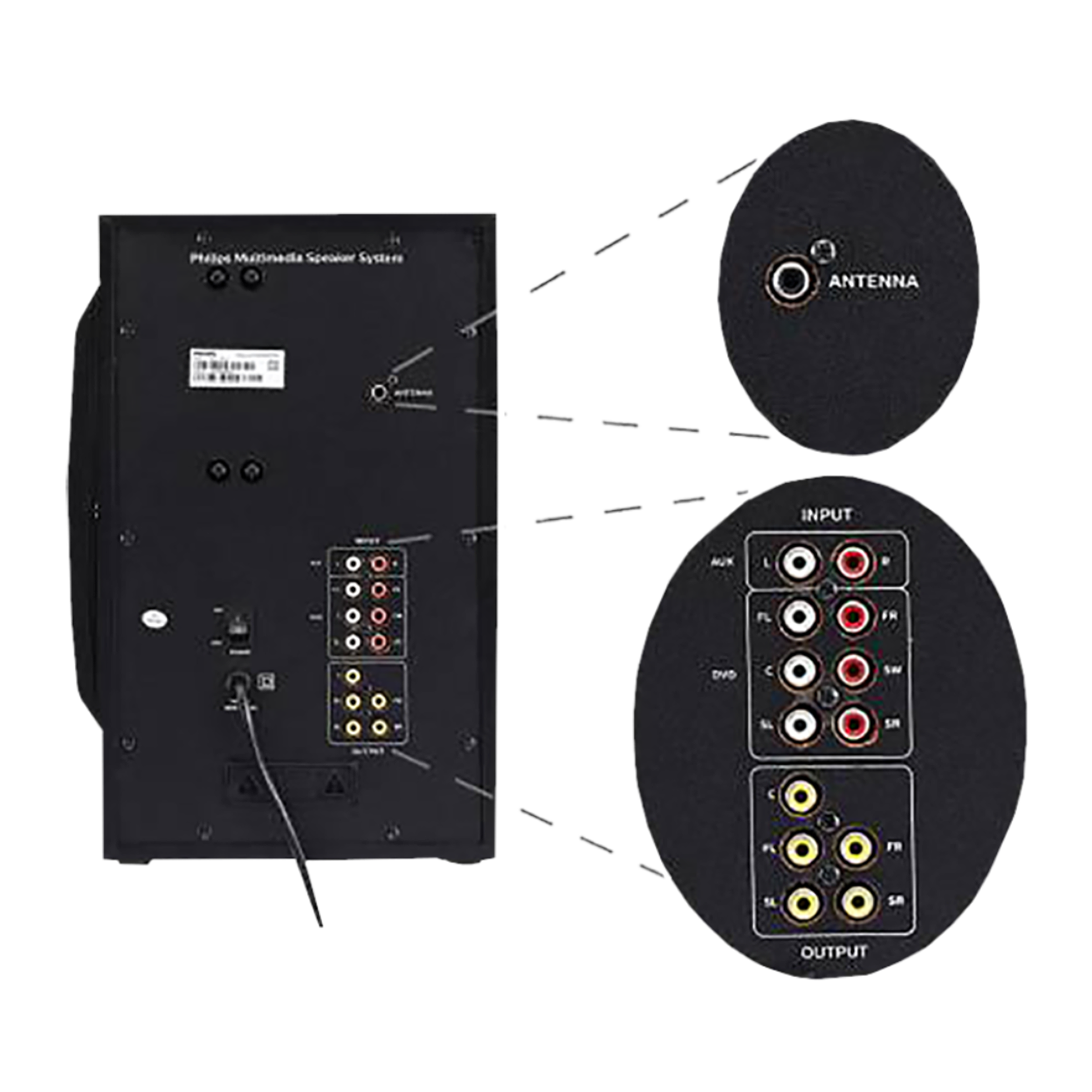 PHILIPS 120W Multimedia Speaker (Surround Sound, Channel, Black)