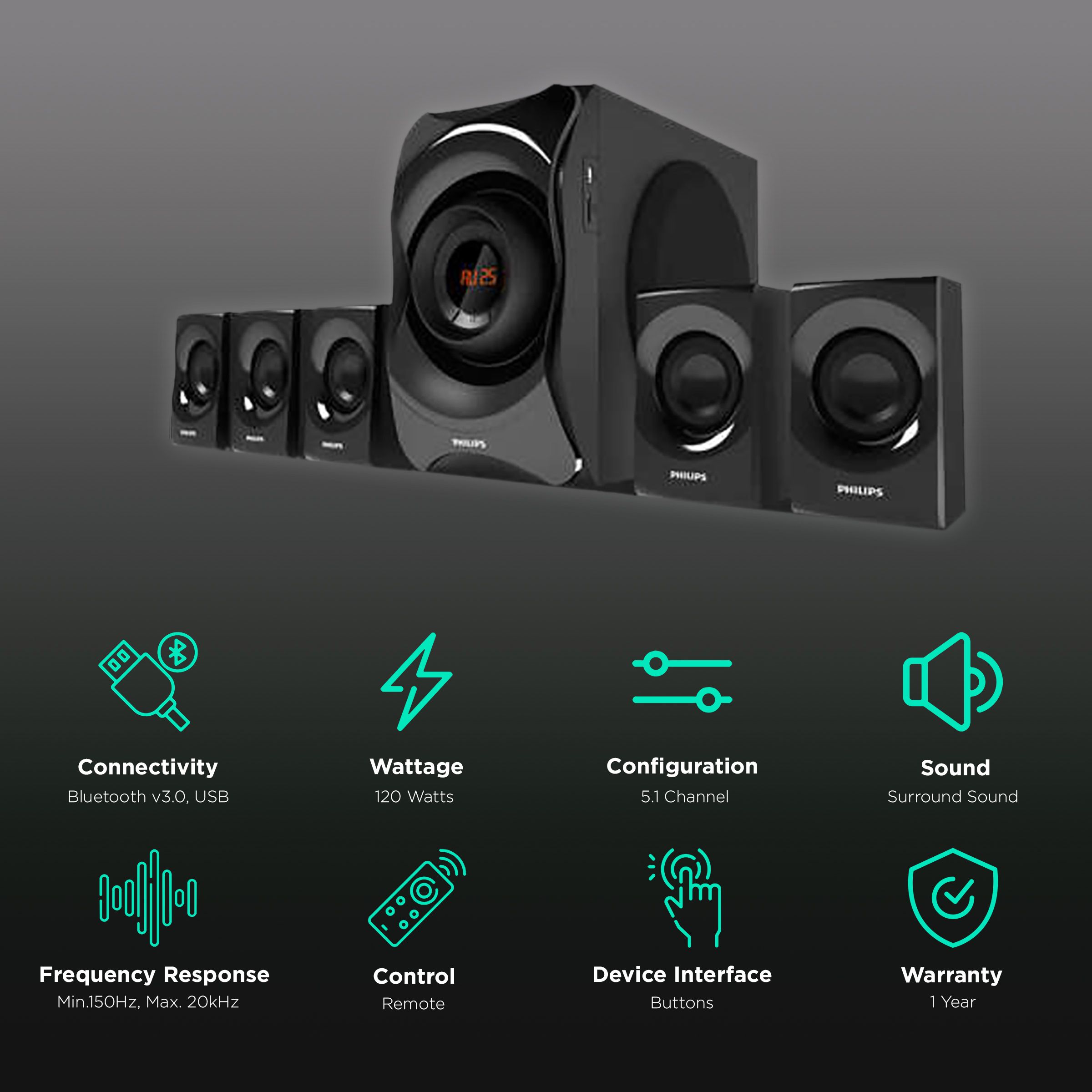 Buy Philips 120W Multimedia Speaker (Surround Sound, Channel