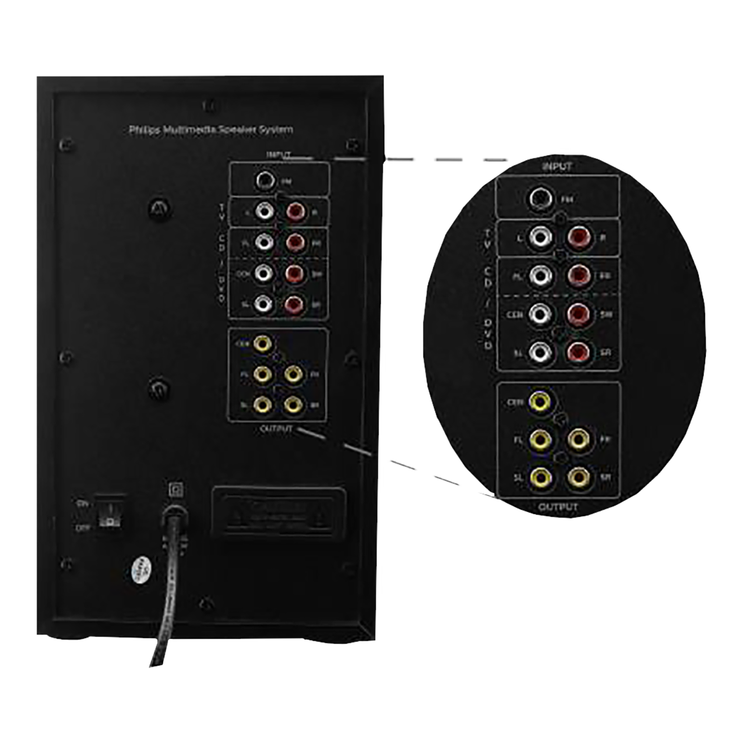 Philips Spa4040b Remote Philips Spa4040b USED Philips Original MC - Main Image