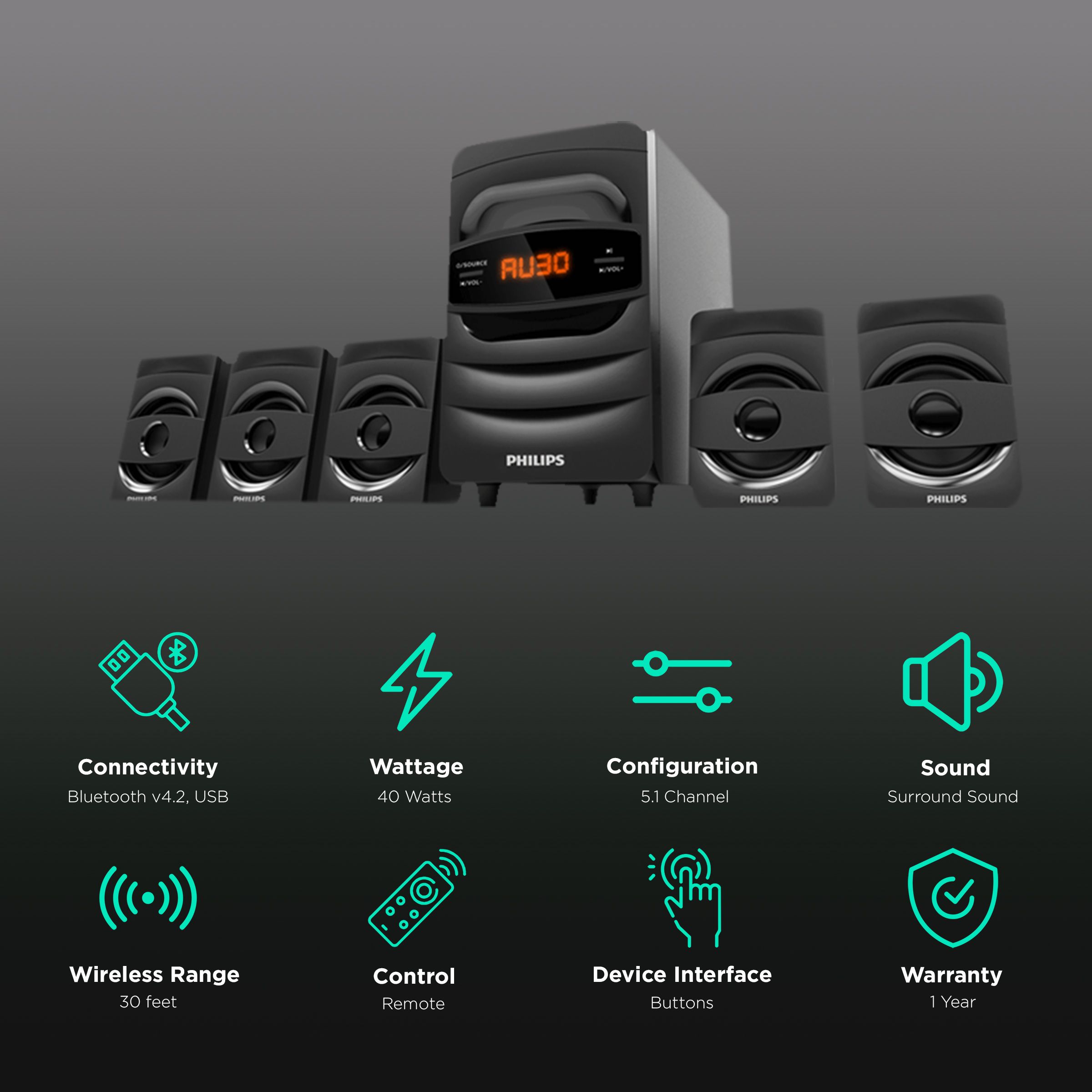 Philips 5.1 Multimedia Speaker, 40W