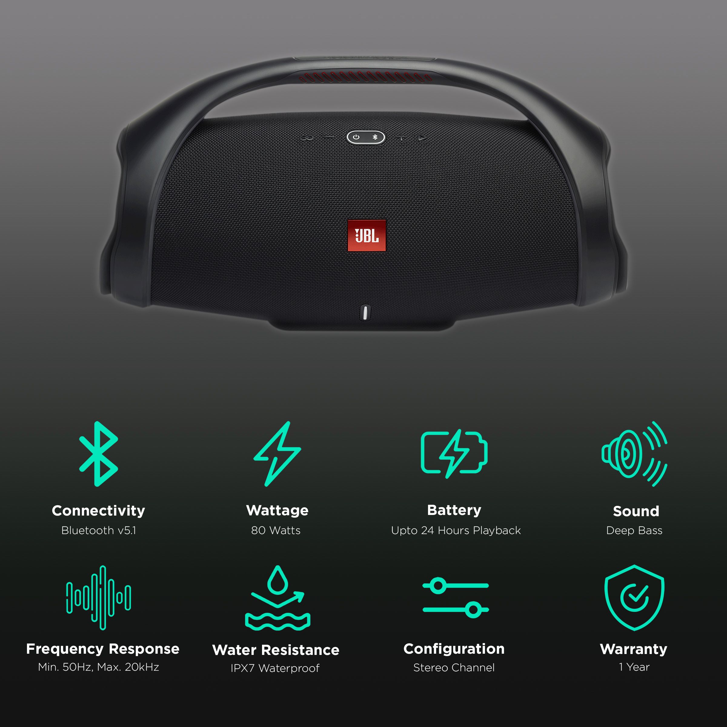 Buy JBL Boombox 80W Portable Bluetooth Speaker (IPX7 Waterproof