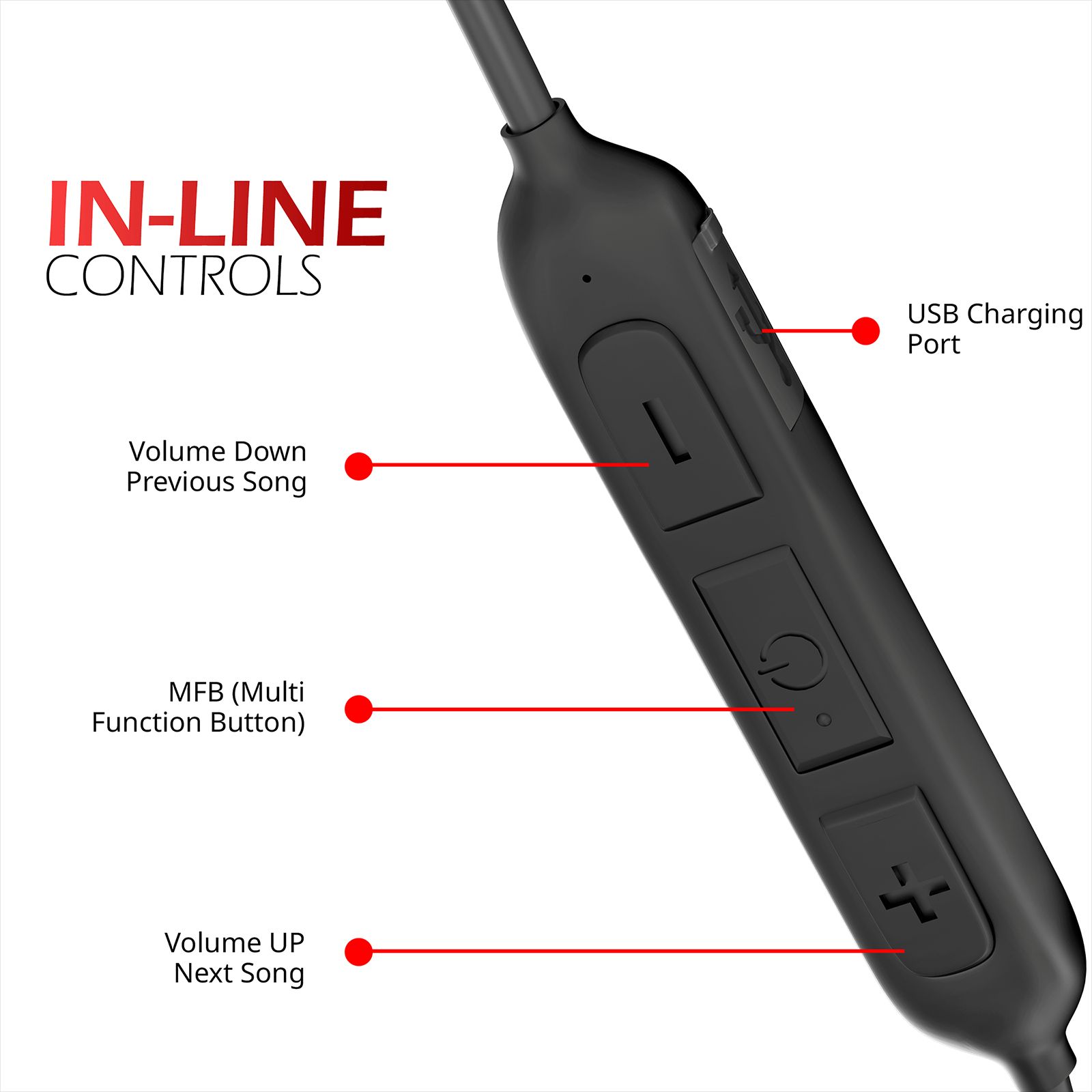 Buy Staunch Flex 200 Neckband with Noise Isolation (IPX4 Sweat