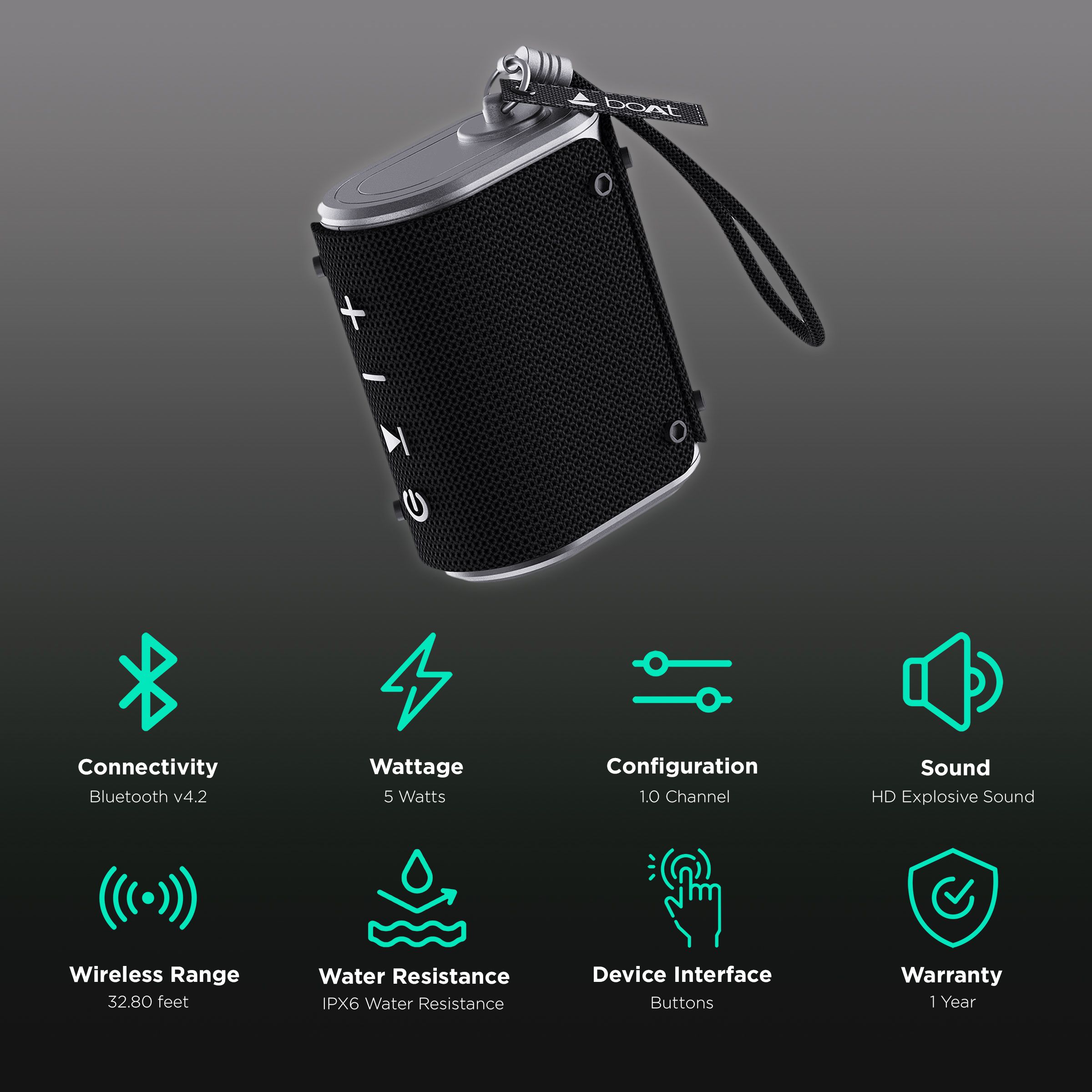 Buy boAt Stone Grenade 5W Portable Bluetooth Speaker (IPX6 Water