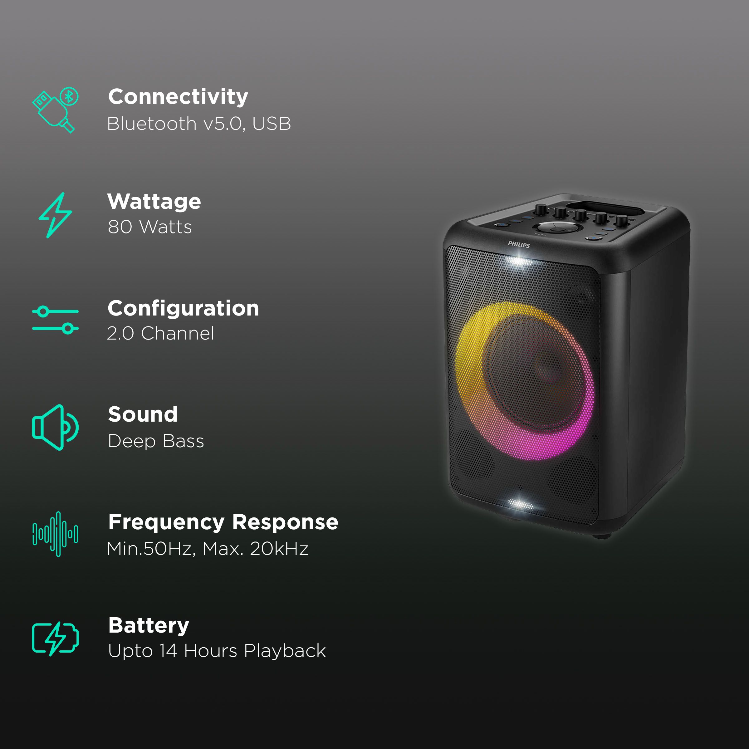 Philips Shoqbox Mini Philips Grenade Speaker Philips SHOQBOX