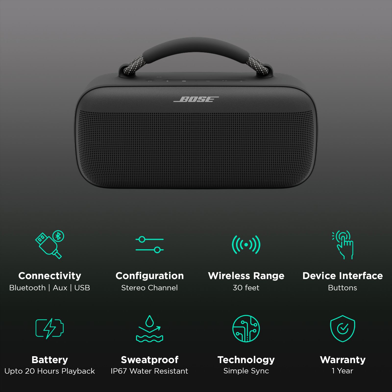 BOSE SoundLink Max Portable Bluetooth Speaker (IP67 Waterproof Dustproof,  Deep Bass, Stereo Channel, Black)