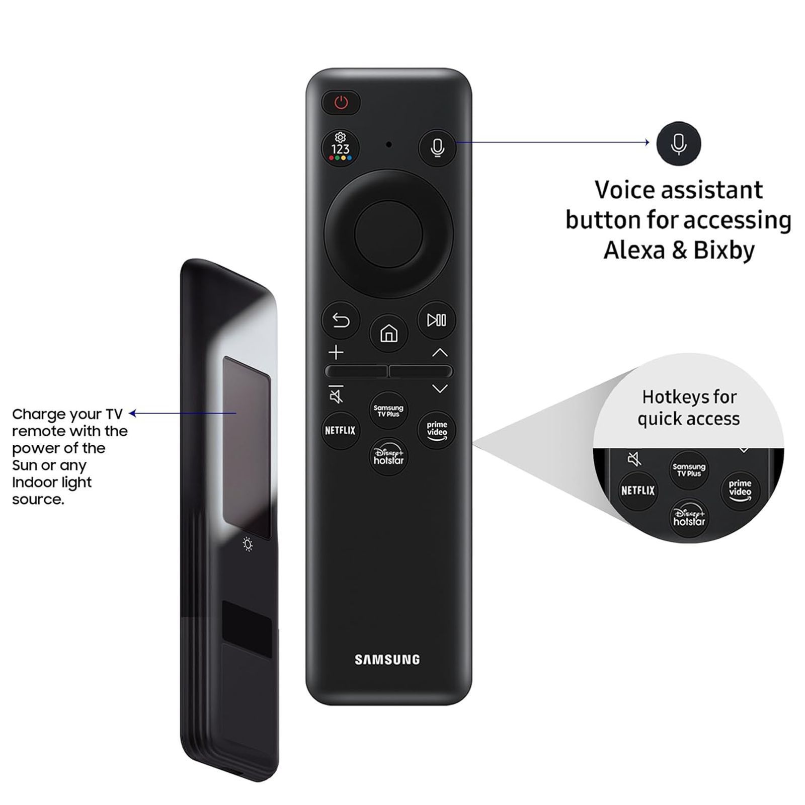 Alexa Commands Connect Samsung Smart Tv With Alexa Remote Control