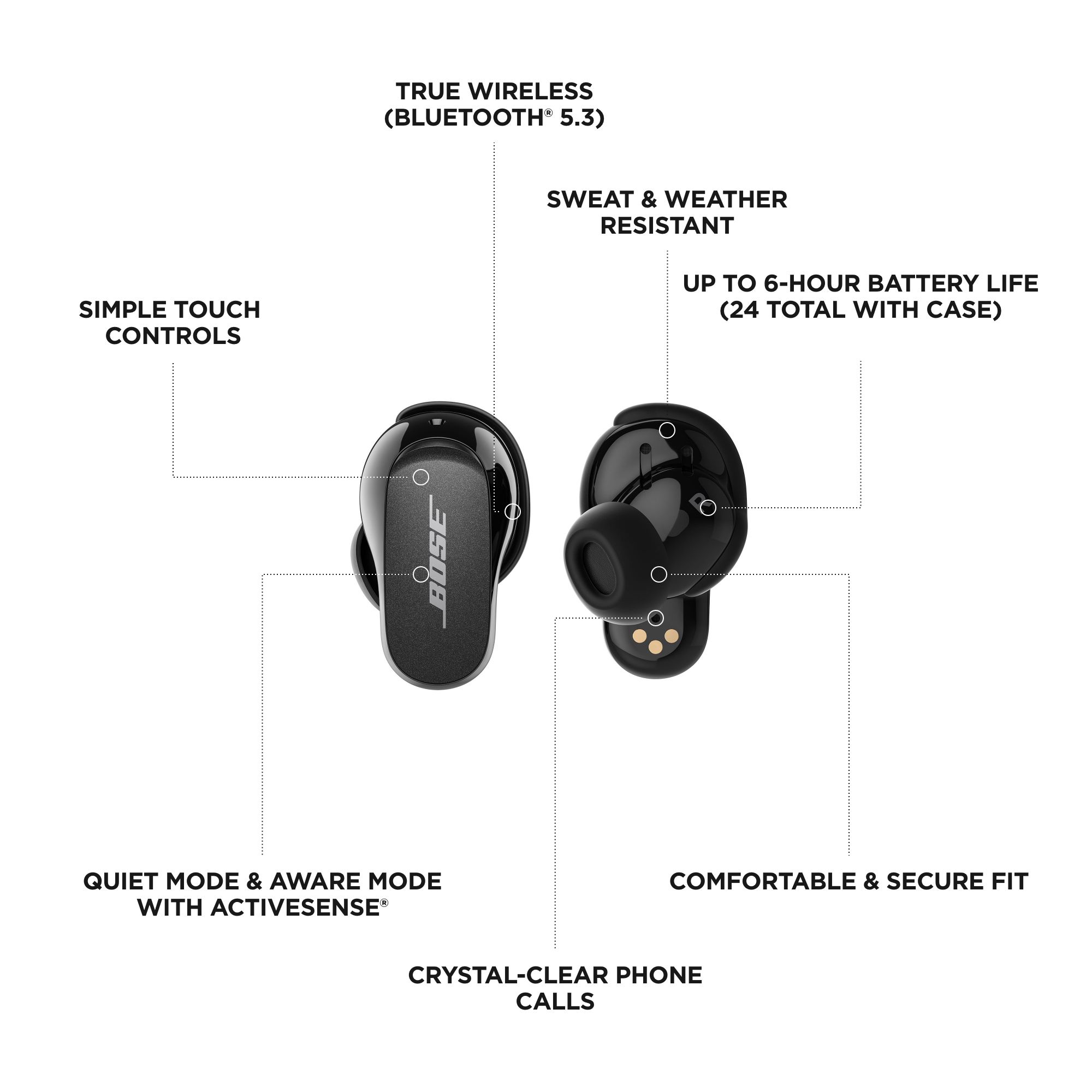 Buy Bose QuietComfort II TWS Earbuds with Active Noise
