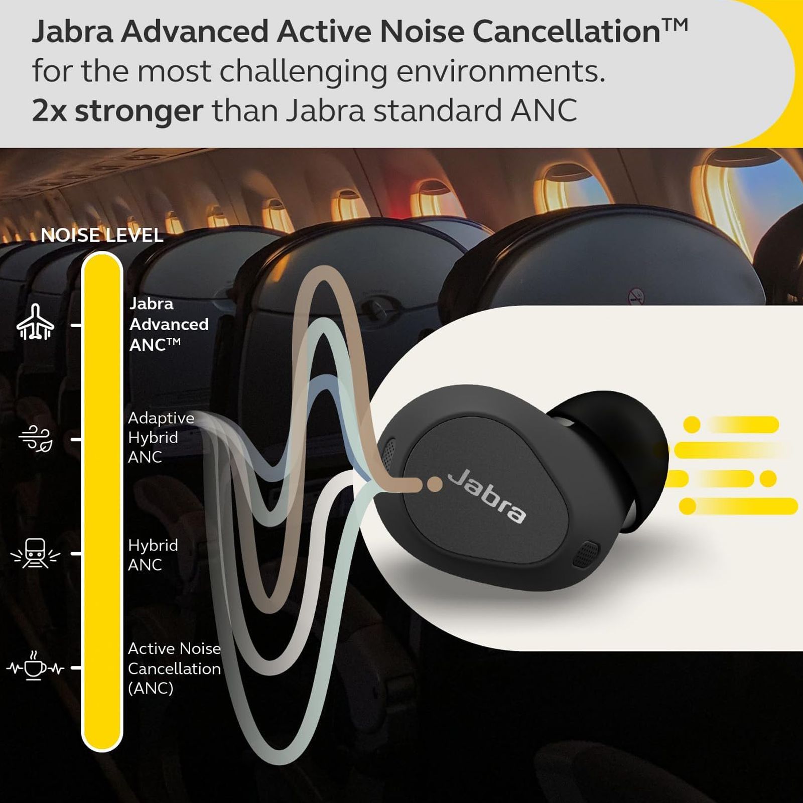 Jabra Elite Sport Jabra Waterproof Wireless Earbuds Buy Jabra
