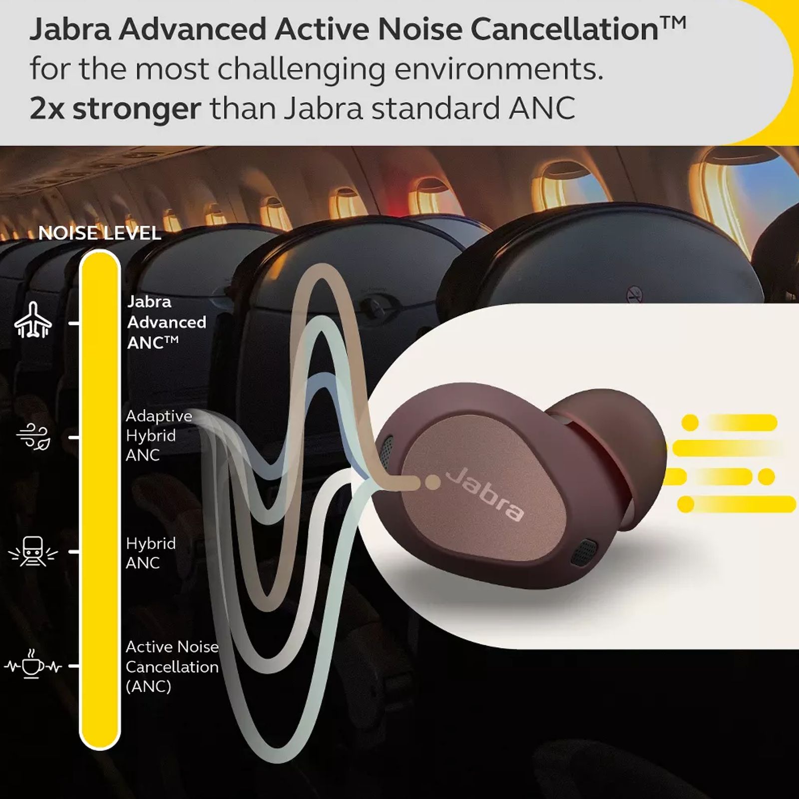 Active Noise Cancelling Jabra Elite 75t Dolby Atmos Noise